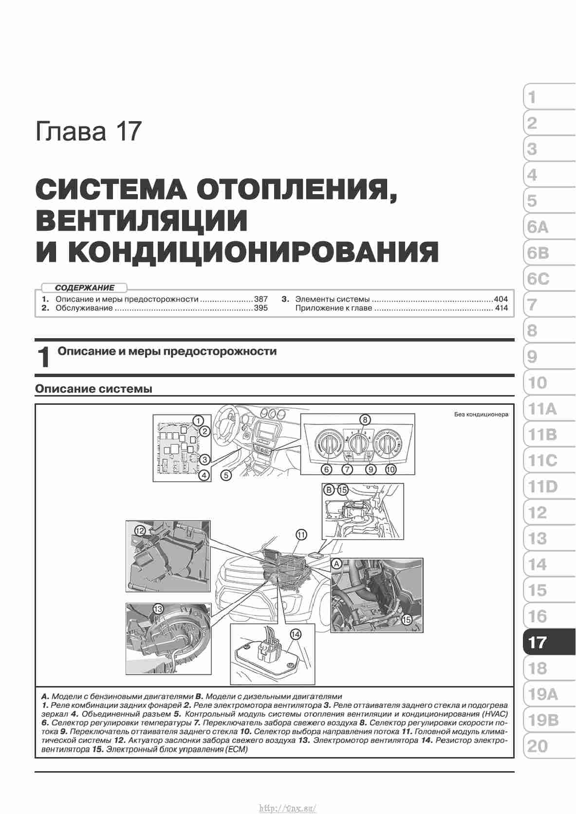 Инструкция сузуки гранд витара. Органы управления Сузуки Витара 2019.