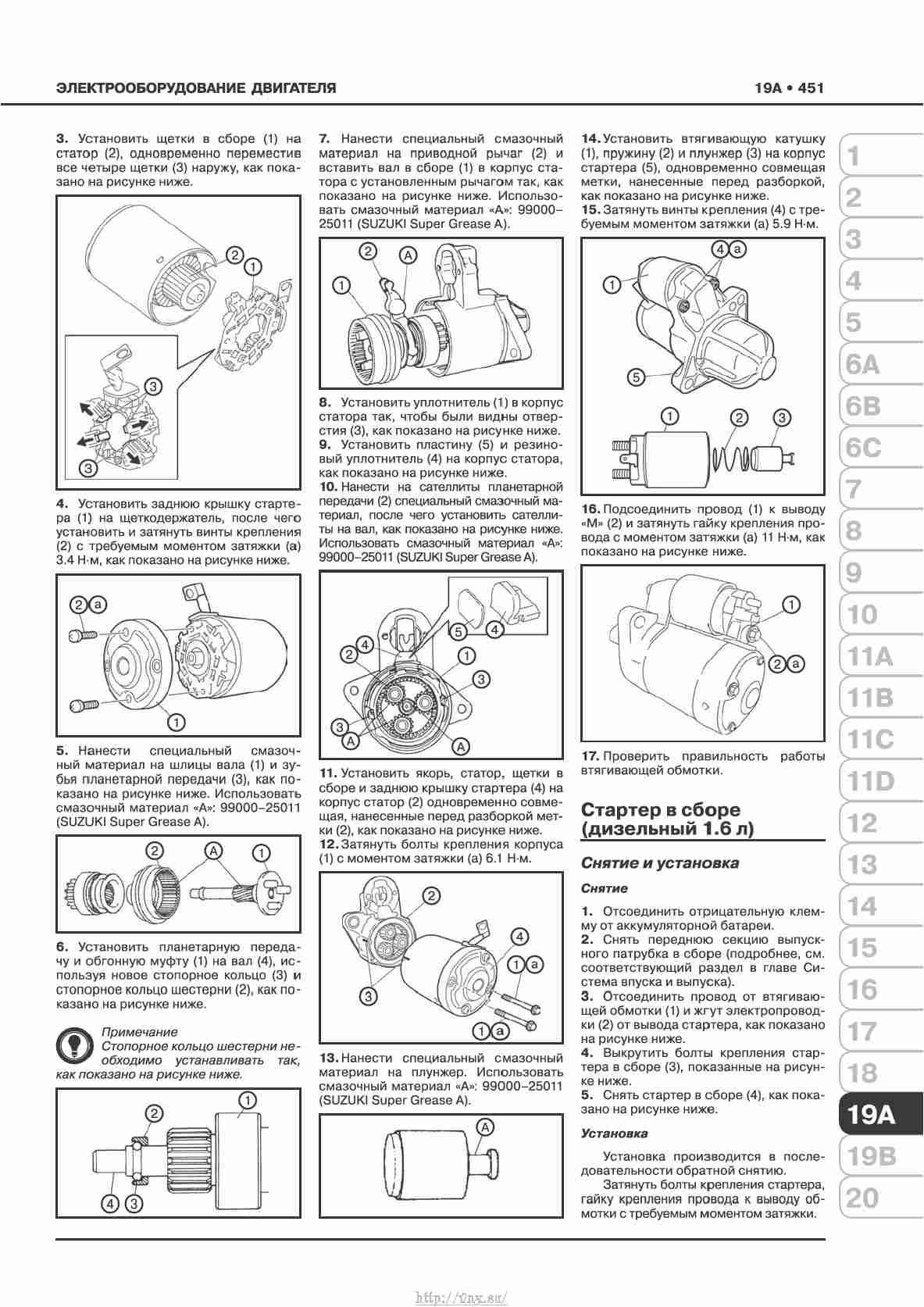 Сузуки витара инструкция