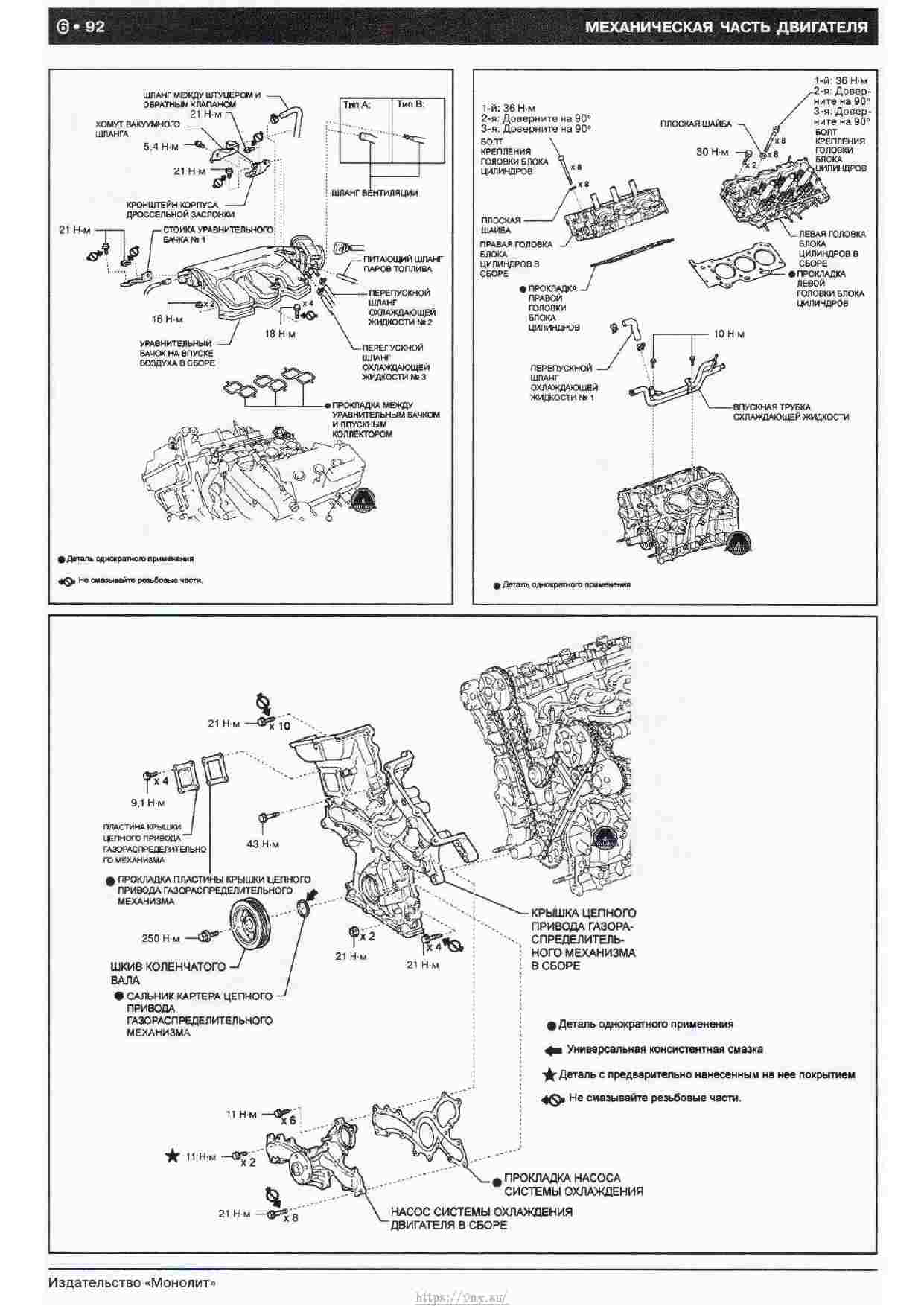 Инструкция по эксплуатации toyota