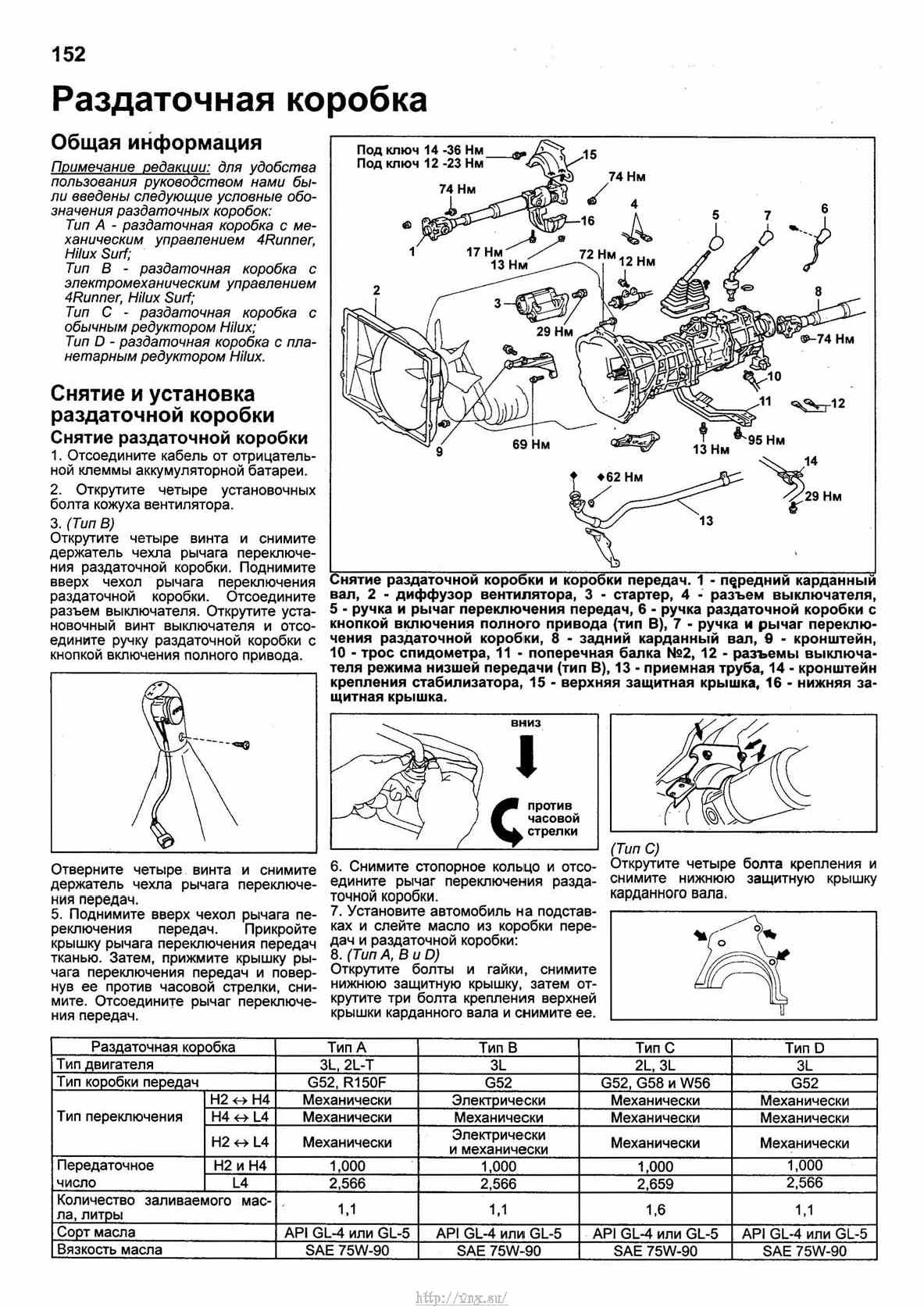 Неисправность смены режима 2wd-4wd хайлюкс