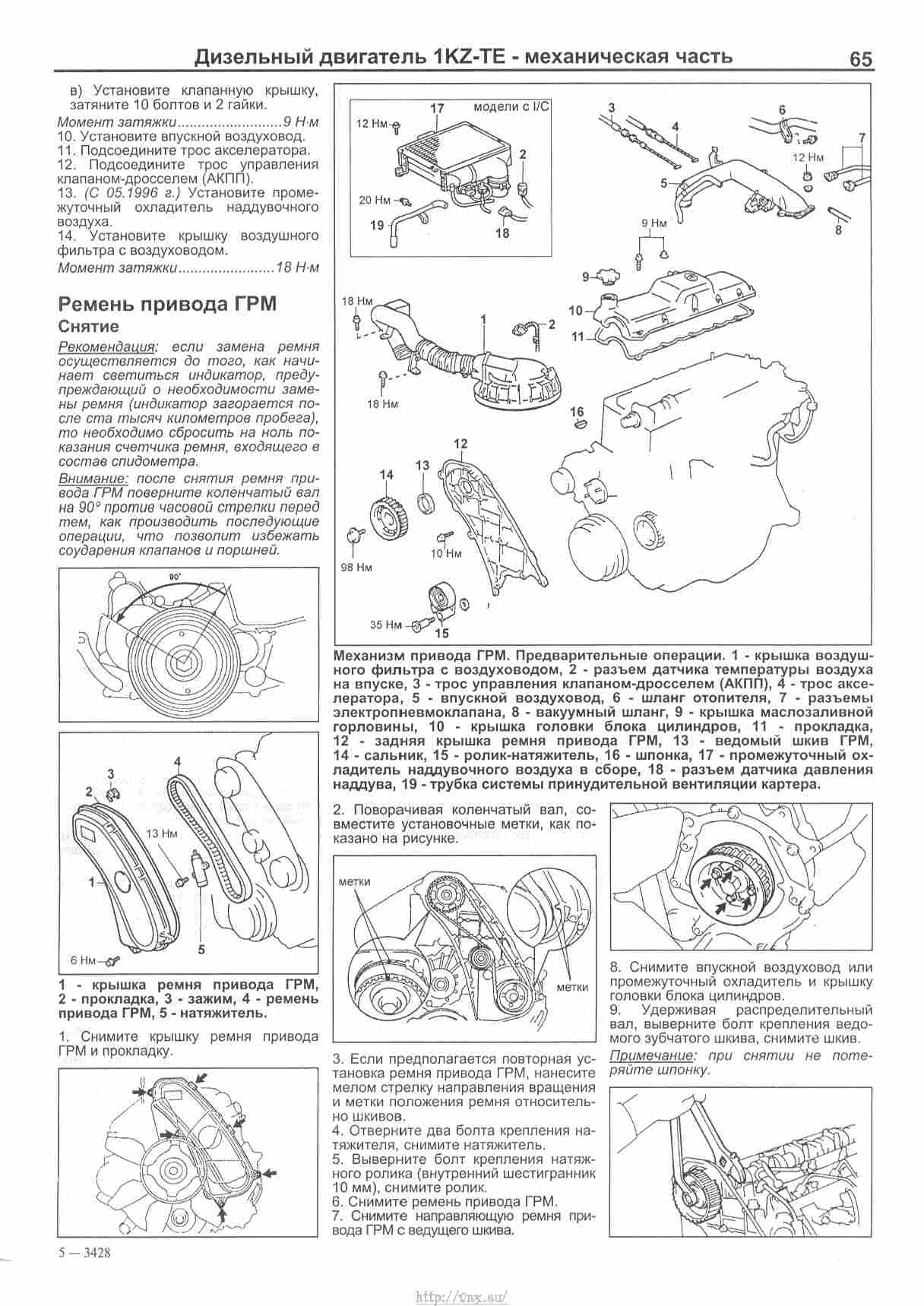 Момент затяжки колесных болтов тойота хайлюкс