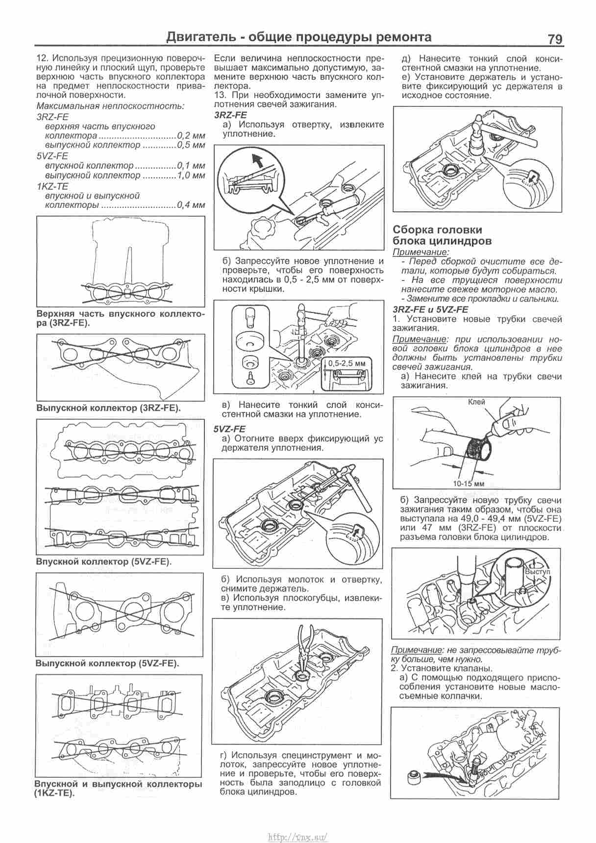 Показания скорости на эбу тойота сурф 185 5vz