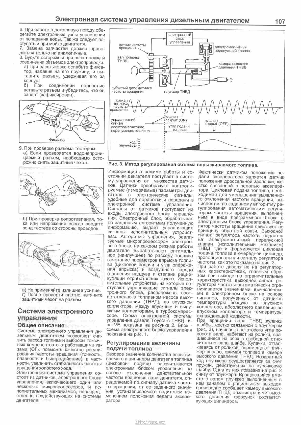 Тойота хайлюкс как работает полный привод