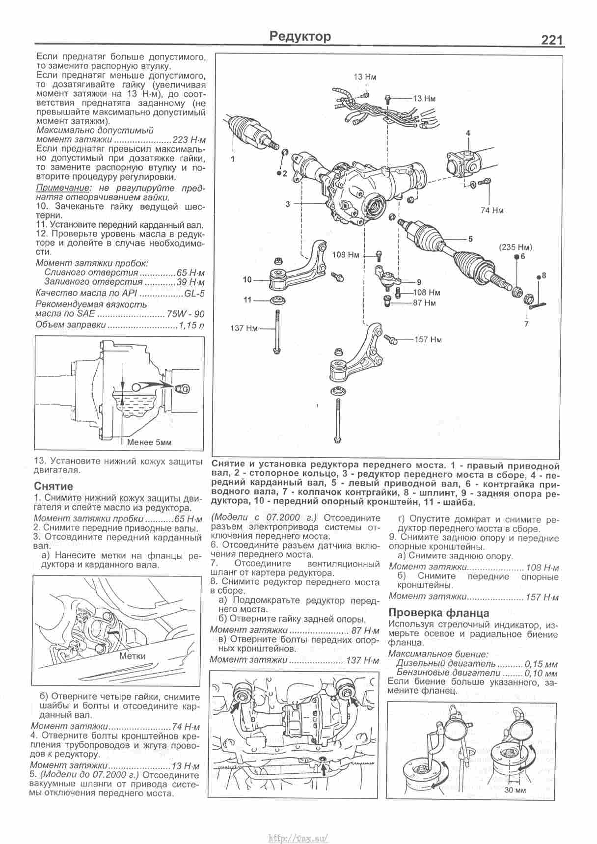 Не подключается передний мост на тойота сурф