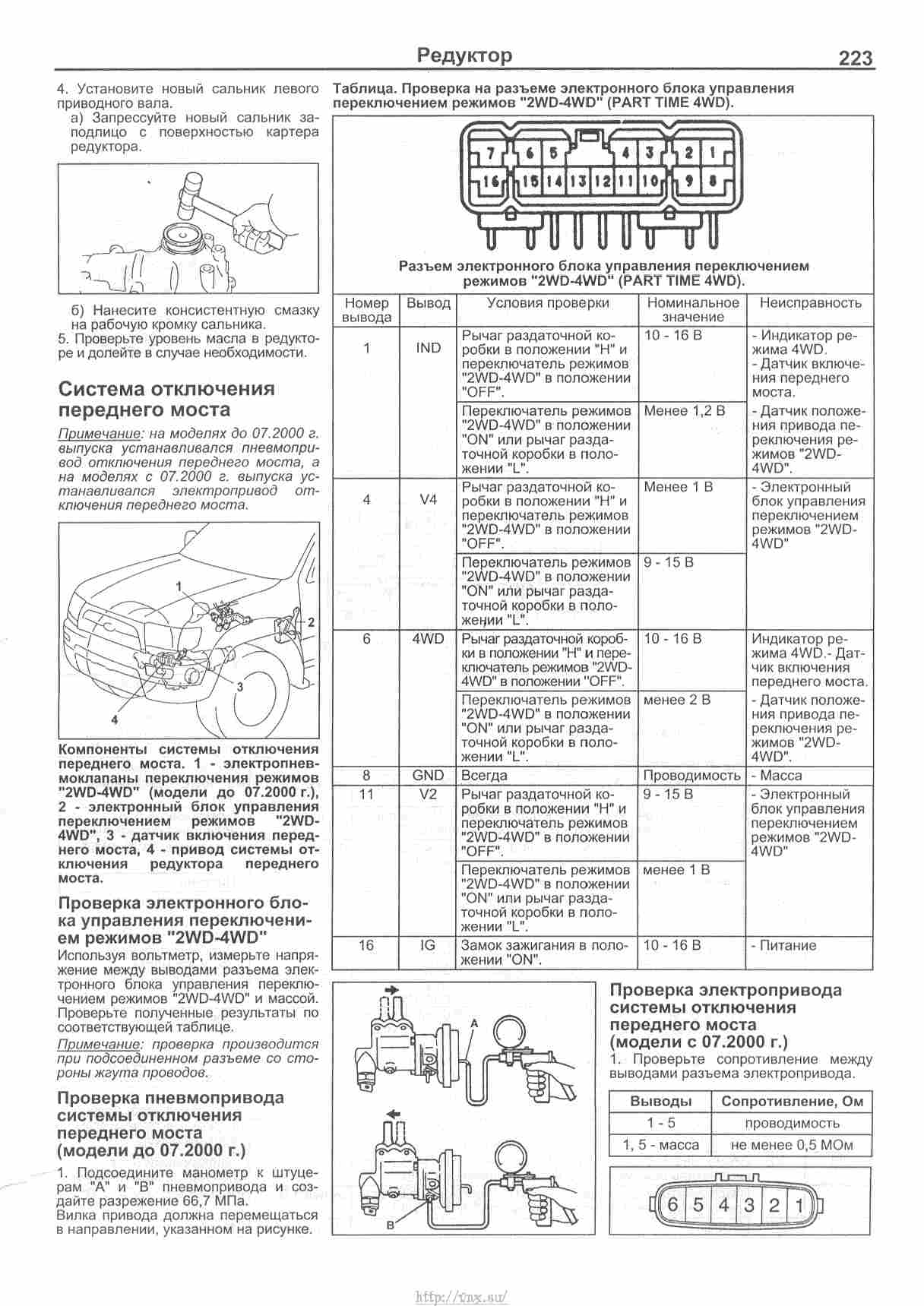 Неисправность смены режима 2wd-4wd хайлюкс