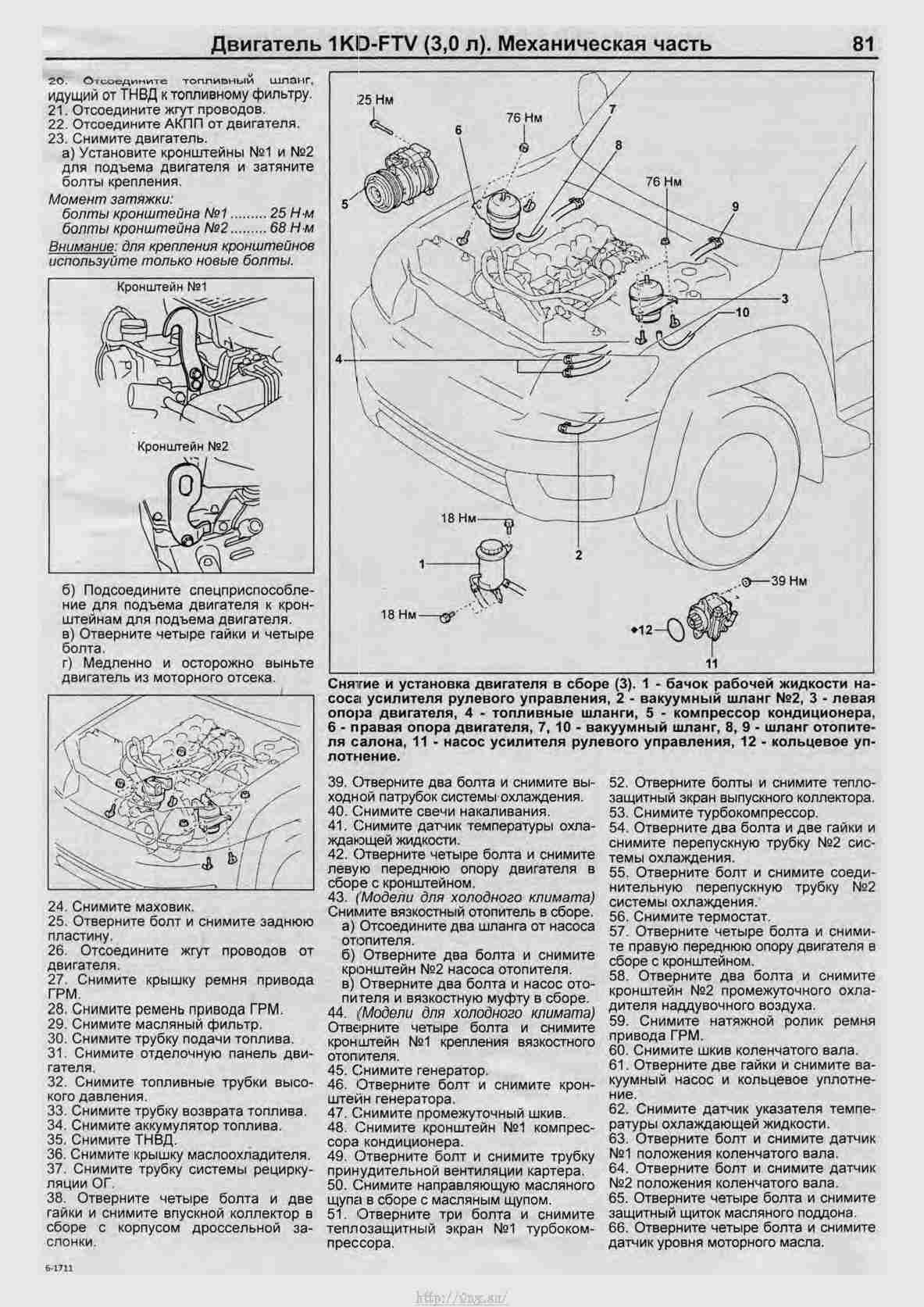 Toyota surf предохранители