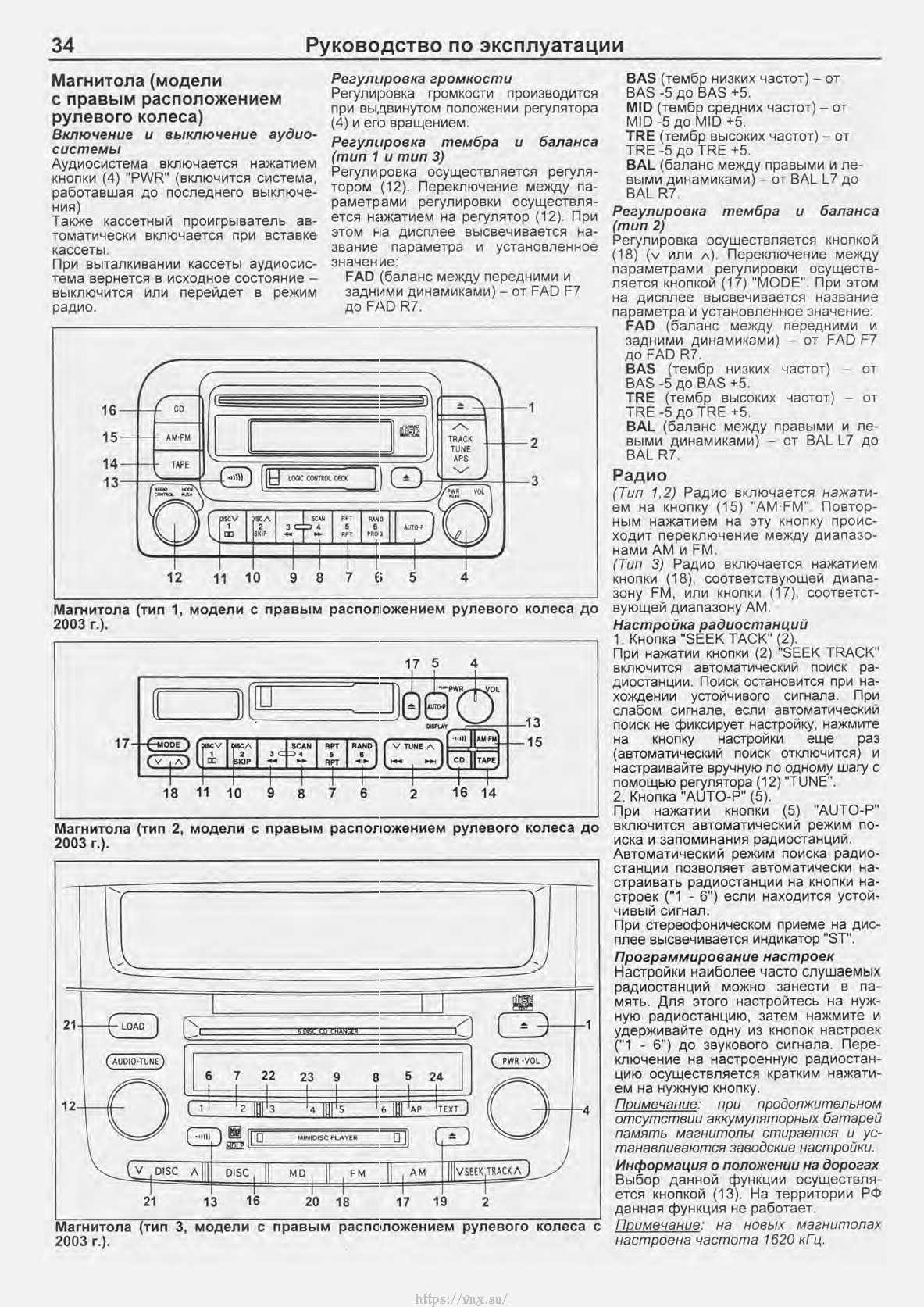 Ленд крузер 100 электросхема