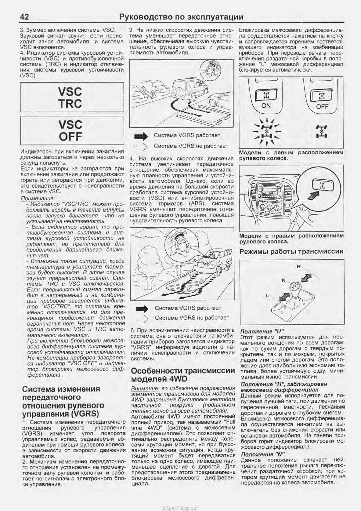 Память сидений ленд крузер 100 как настроить