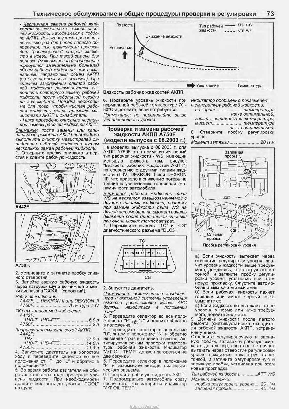 Генератор ленд крузер 100