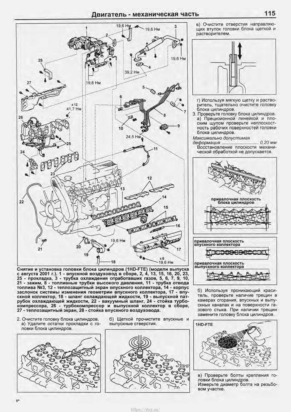 Разборка ленд крузер 100