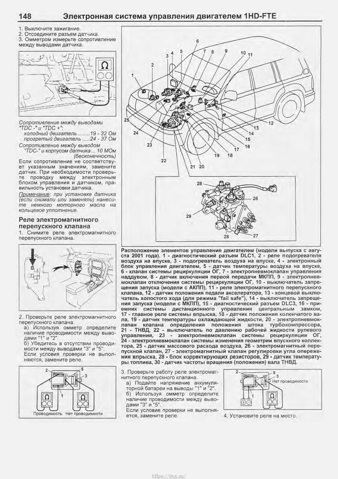 Электрическая схема ленд крузер 100