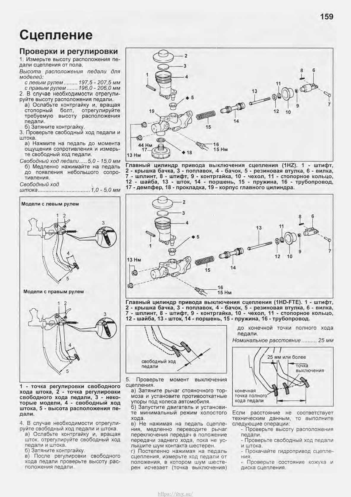 Ленд крузер 100 электросхема