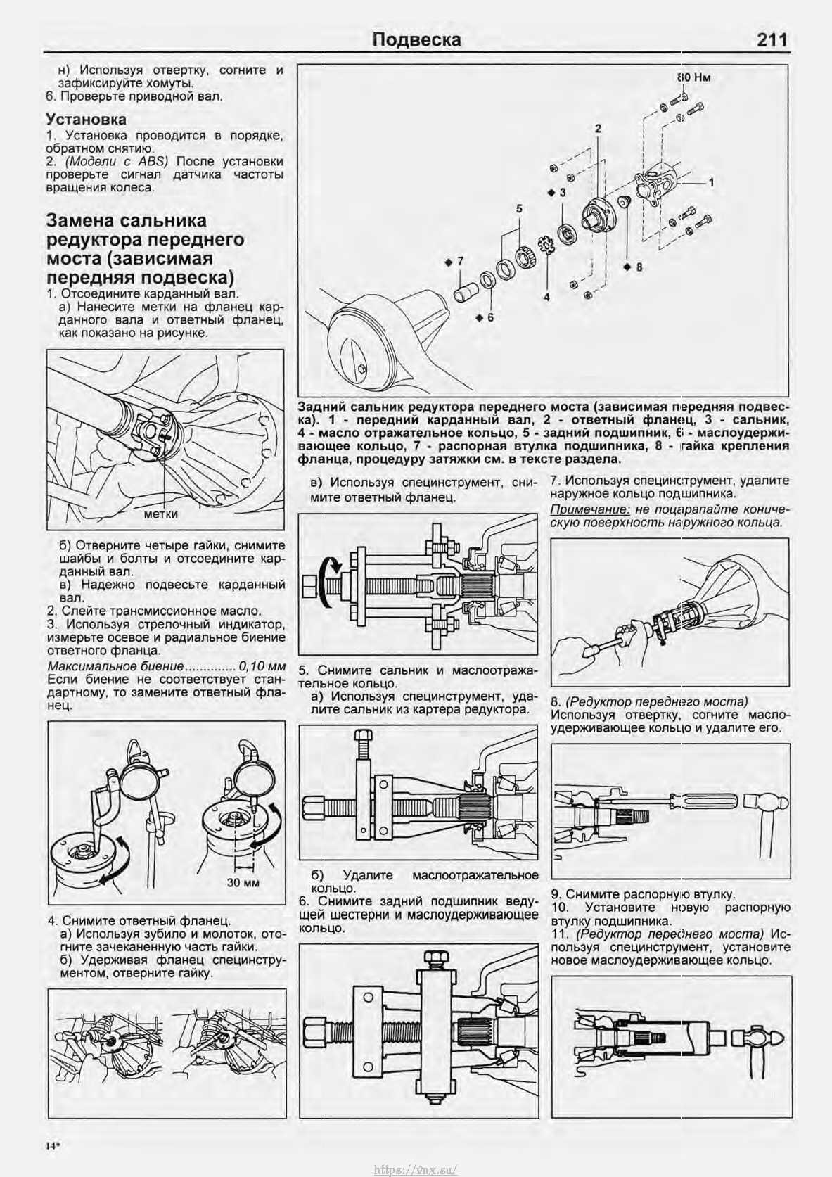 Ленд крузер 100 механика