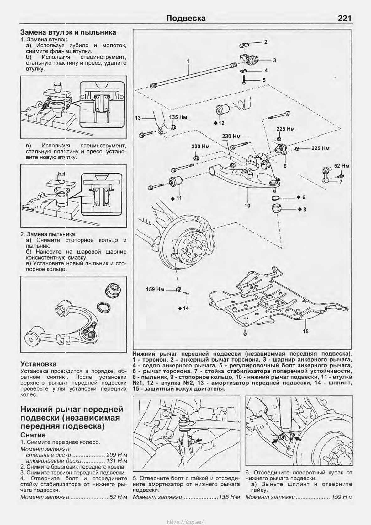 Ленд крузер 100 подвеска