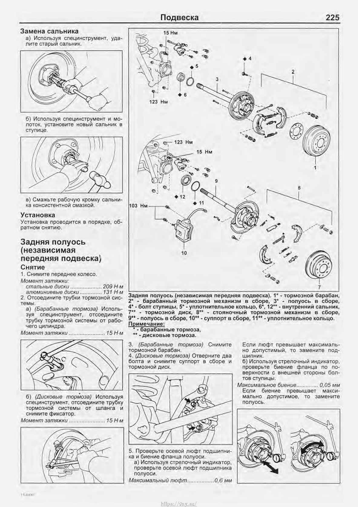 Домкрат ленд крузер 100