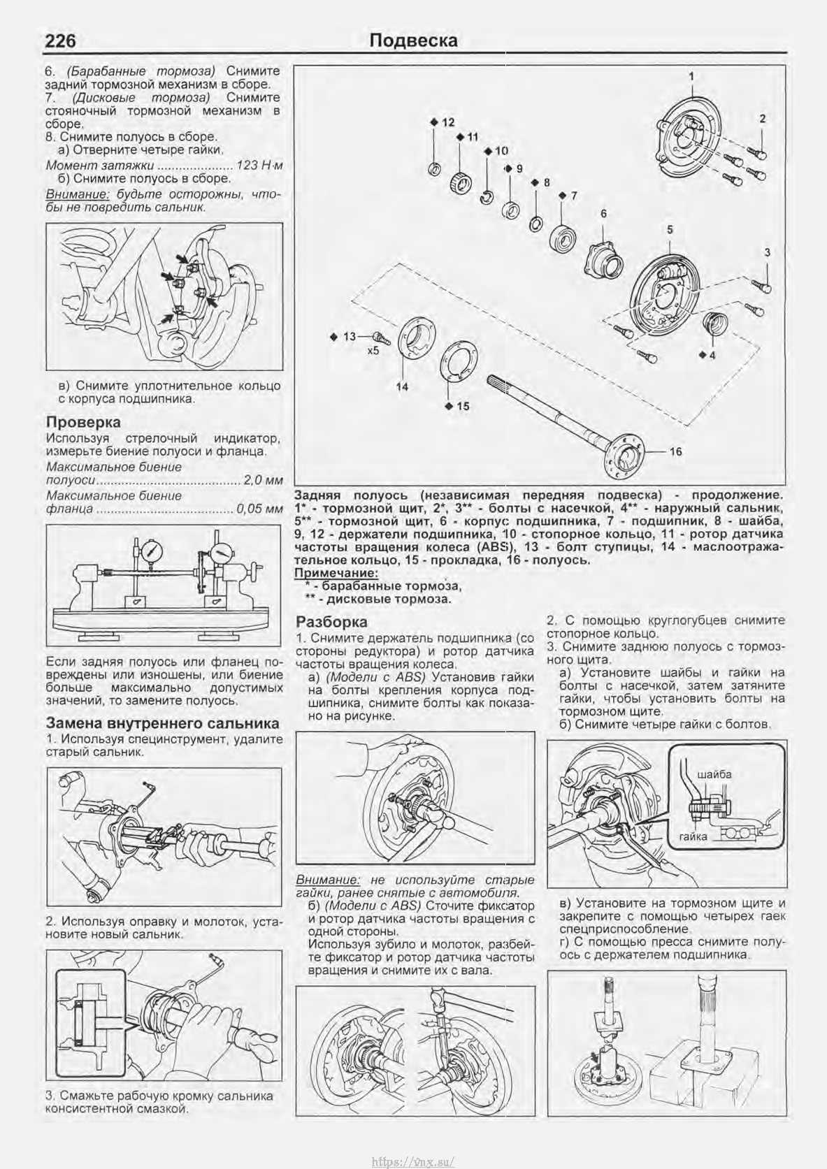 Ленд крузер 100 электросхема