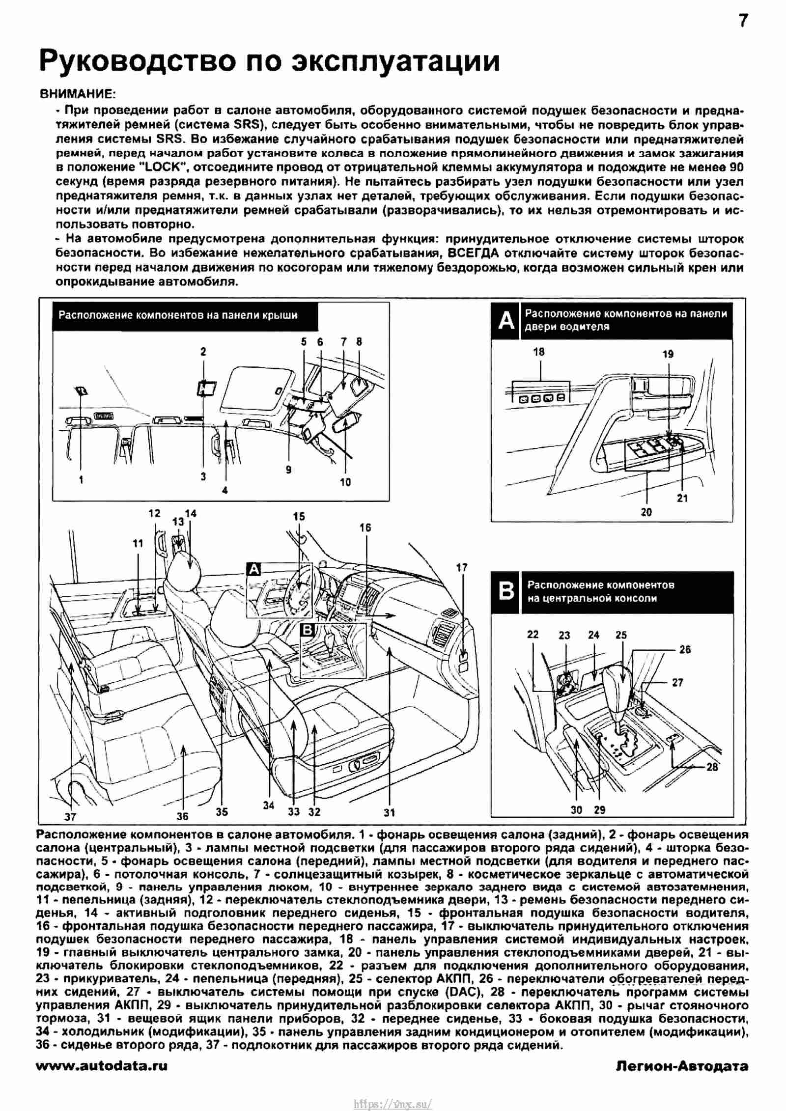 Инструкция ленд крузер 200