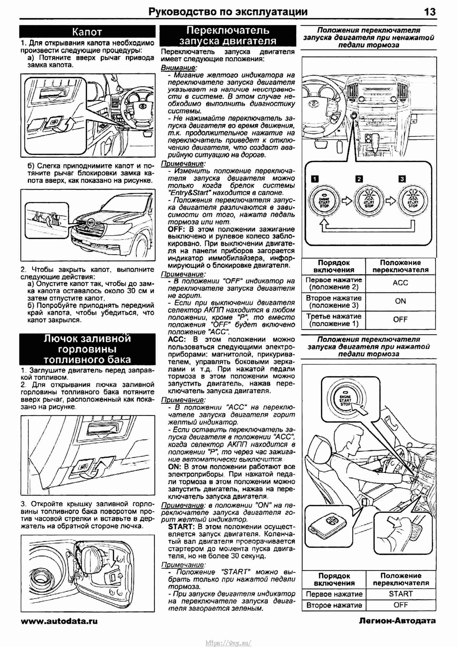 Toyota Land Cruiser 200 🚙 2007-2021 Руководство по ремонту и ...