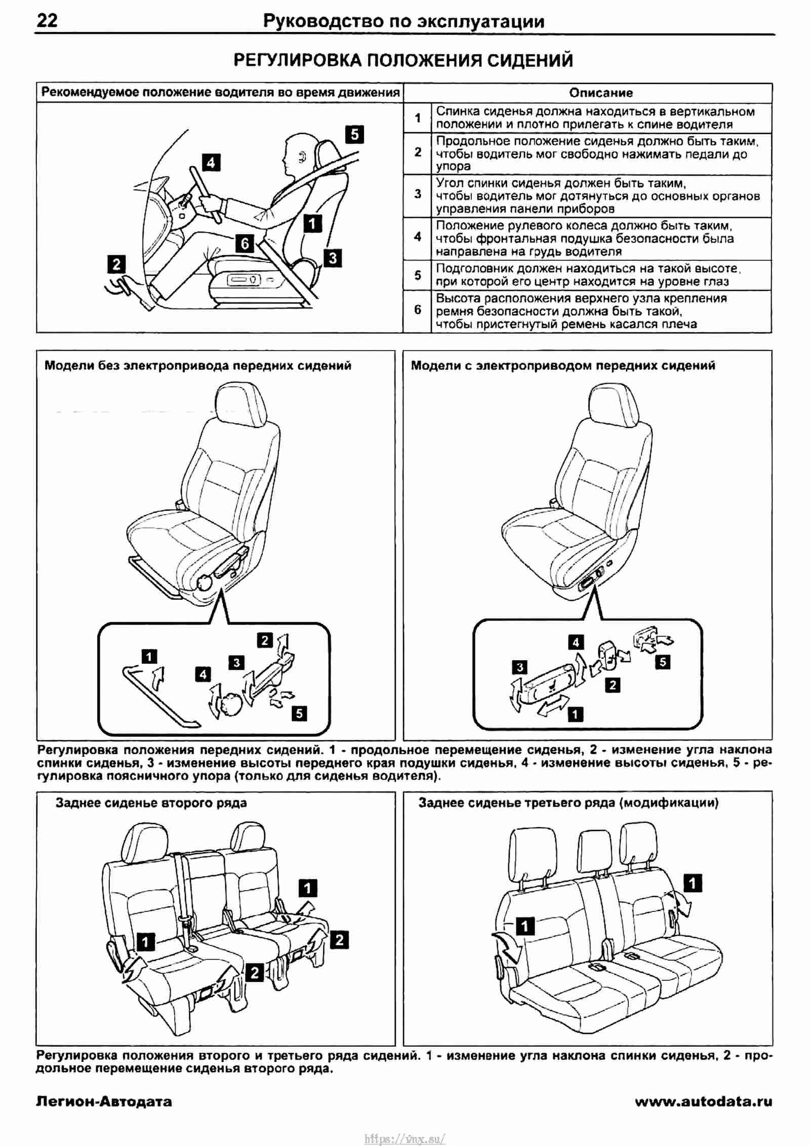 Toyota Land Cruiser 200 🚙 2007-2021 Руководство по ремонту и ...