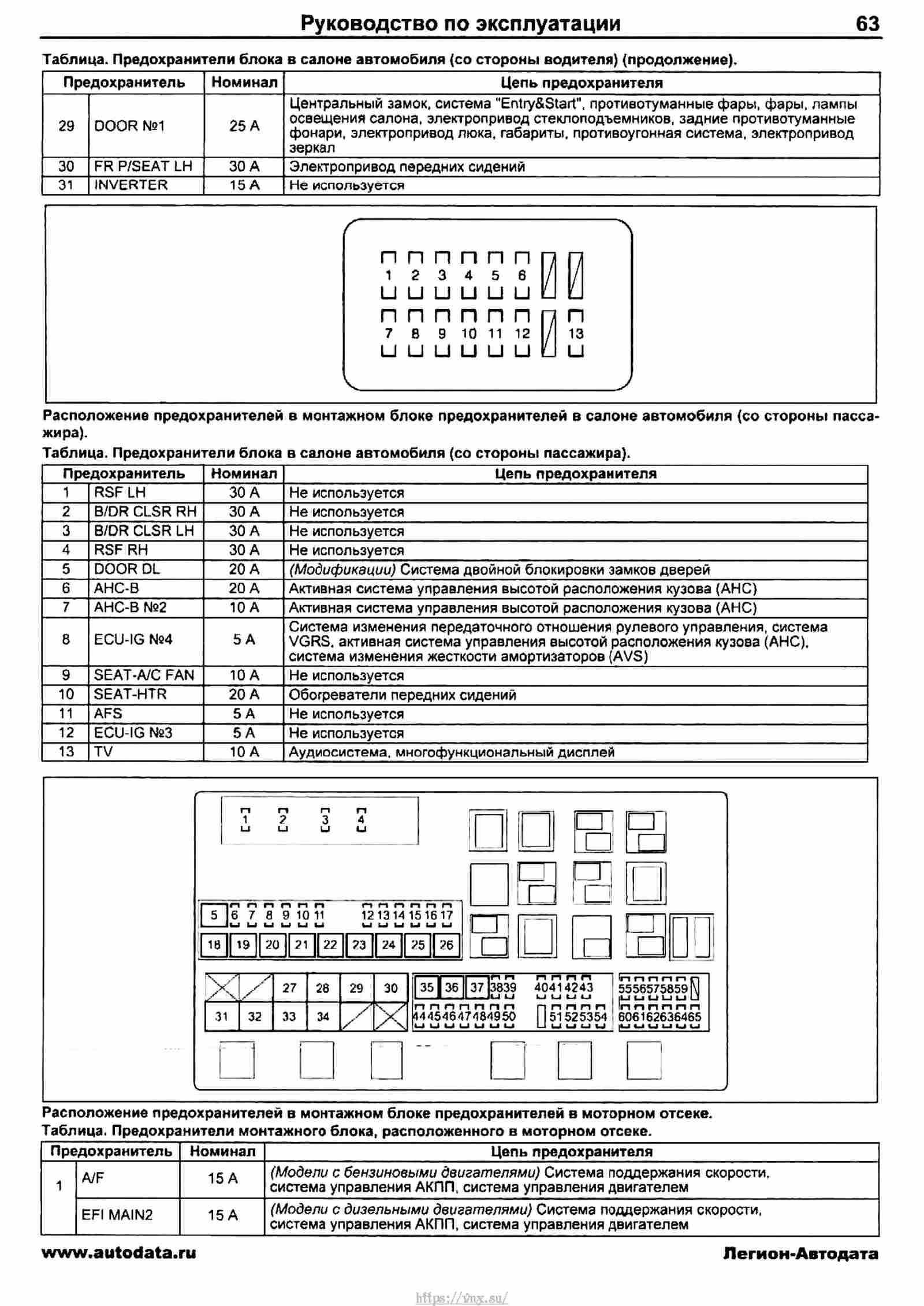 Toyota Land Cruiser 200 🚙 2007-2021 Руководство по ремонту и ...