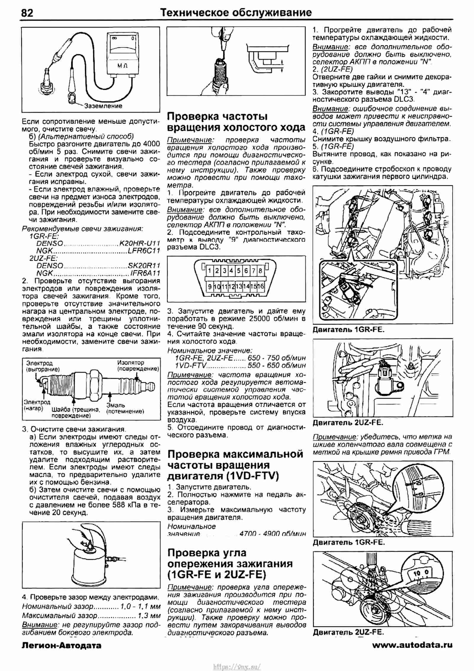 Toyota Land Cruiser 200 🚙 2007-2021 Руководство по ремонту и ...