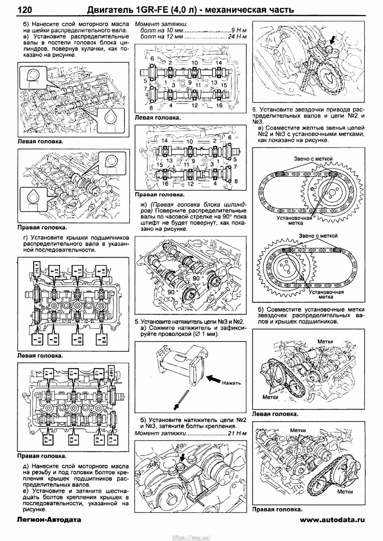 Toyota Land Cruiser 200 2007-2021 Руководство по ремонту и техническому ...