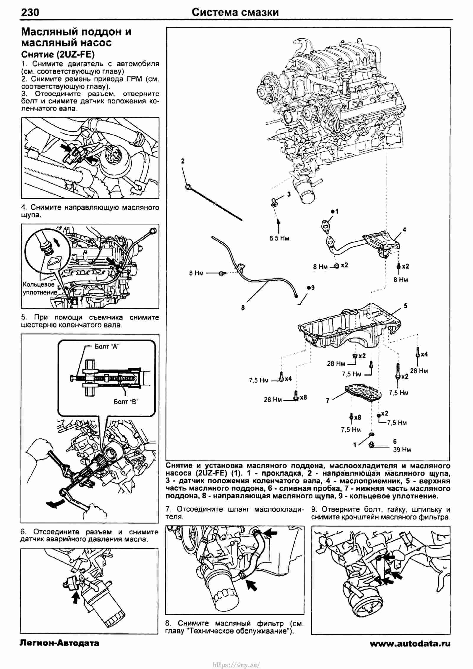 Инструкция ленд крузер 200