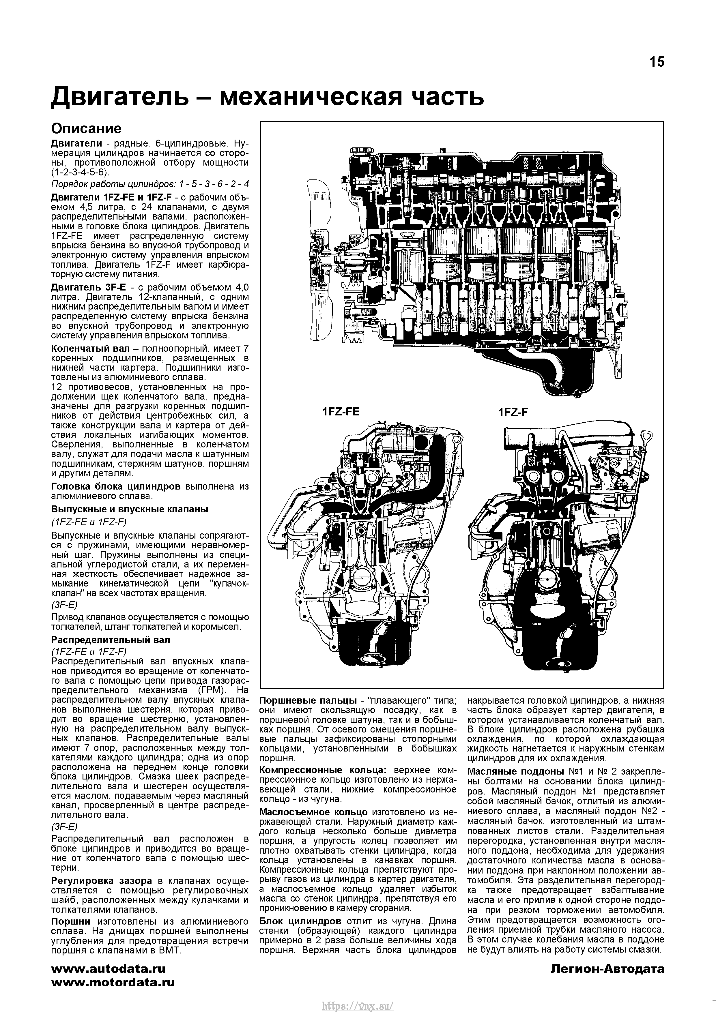 Toyota Land Cruiser 80 1990-1998 Руководство по ремонту и техническому ...