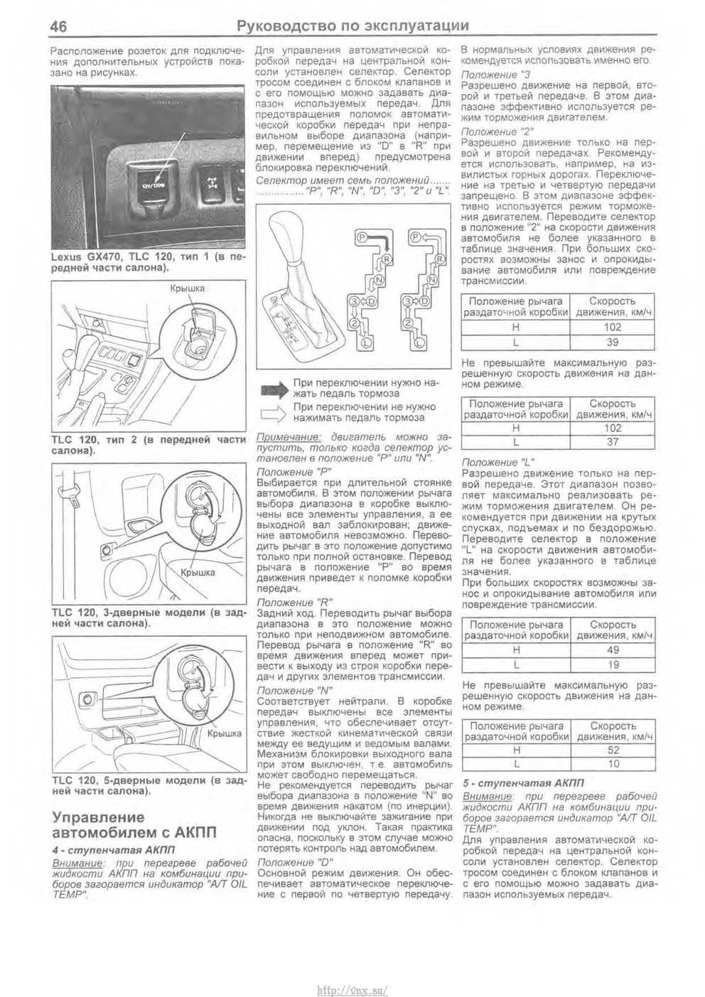 Регулировка клапанов прадо