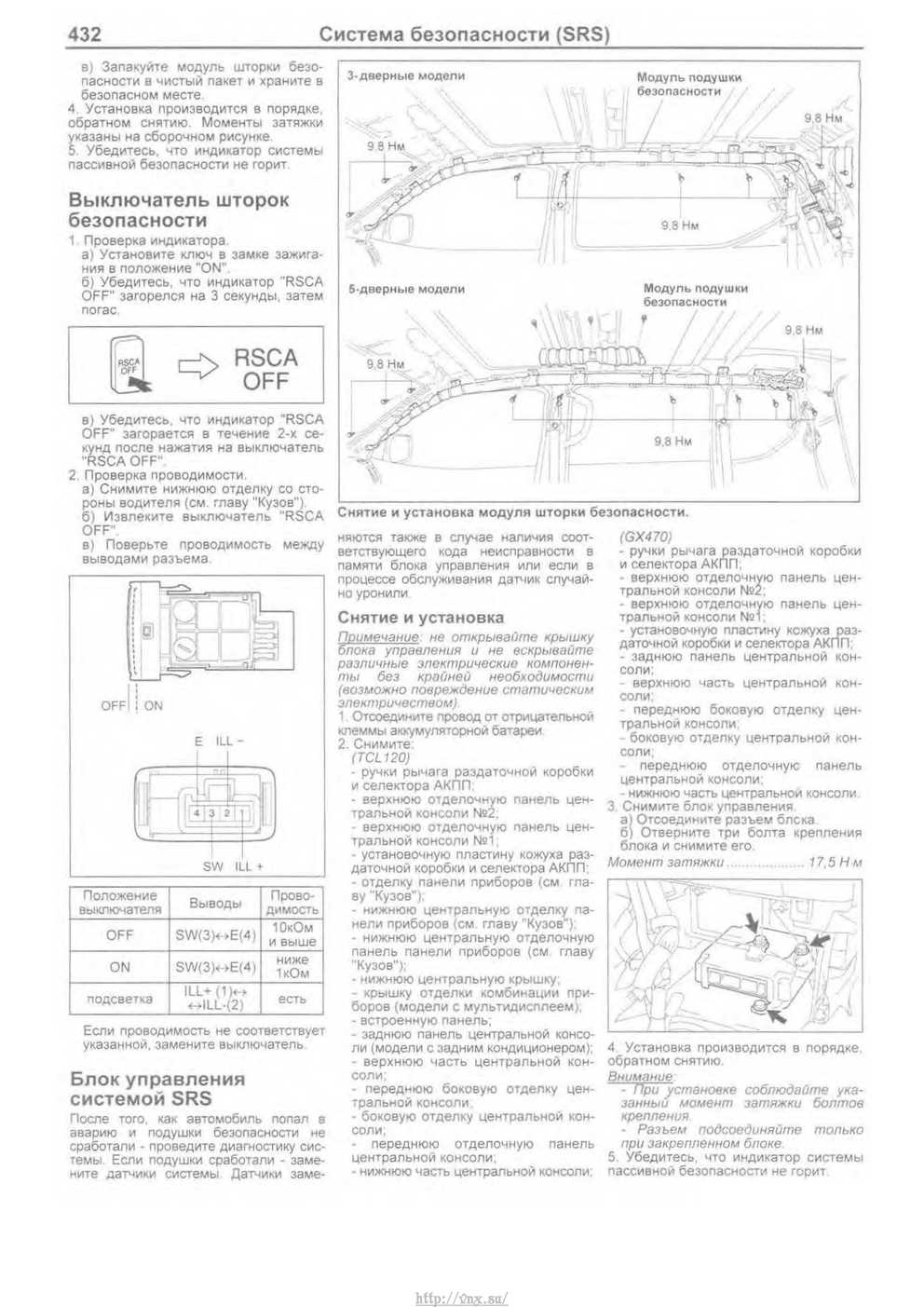 Обозначение кнопок тойота прадо 120