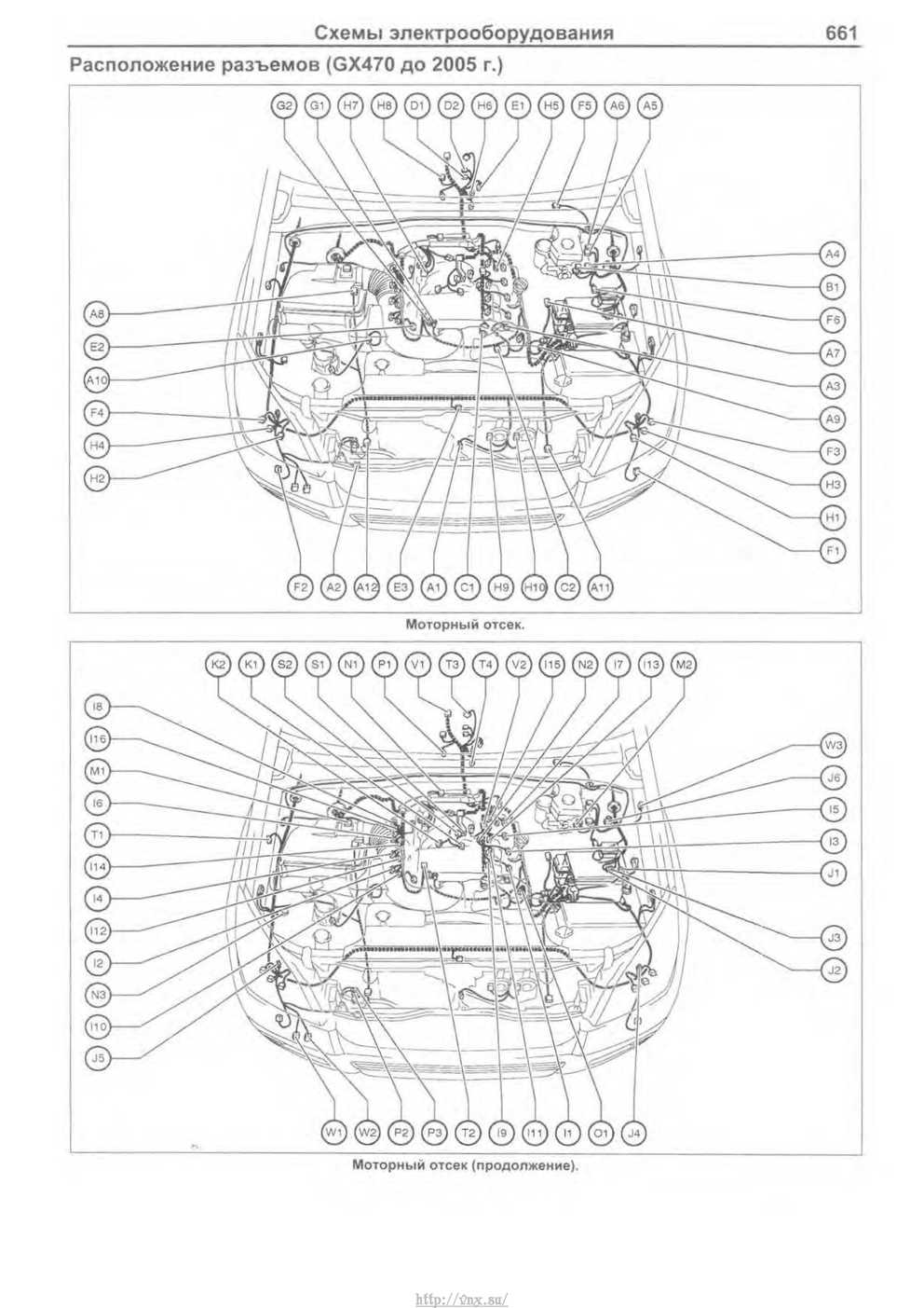 Схема камеры gx470