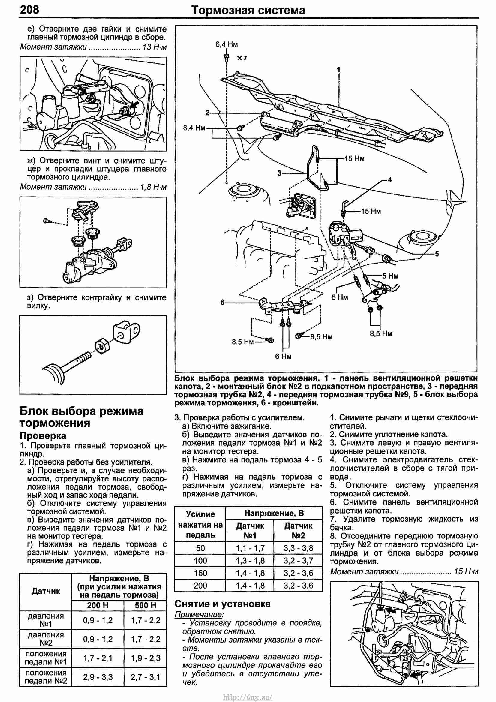 Синхронизация эбу тойота перемычка