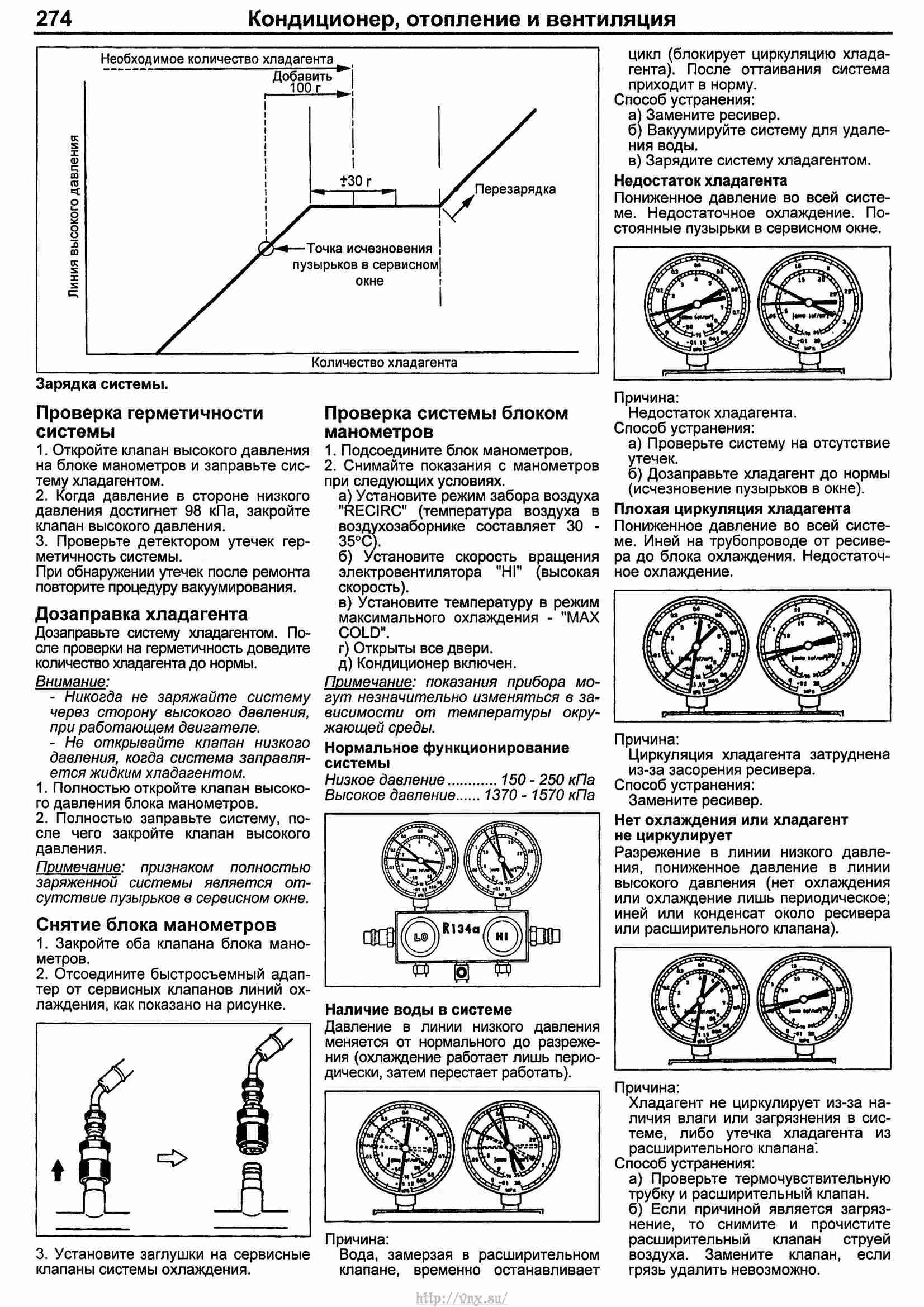 Сервисный режим приус 20. Сервисный режим Toyota Prius 20. Сервисный режим Тойота Приус 30. Сервисный режим Приус Альфа. Prius 30 сервисный режим.