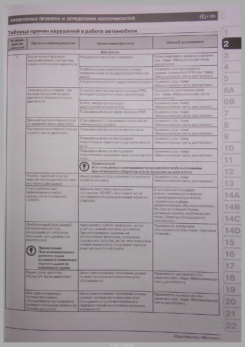 Руководство по ремонту rav4