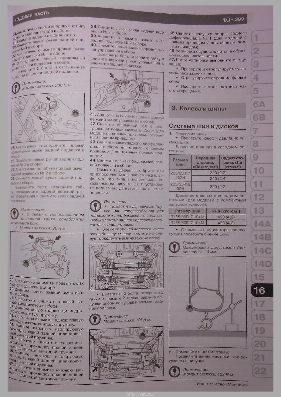 момент затяжки peugeot boxer