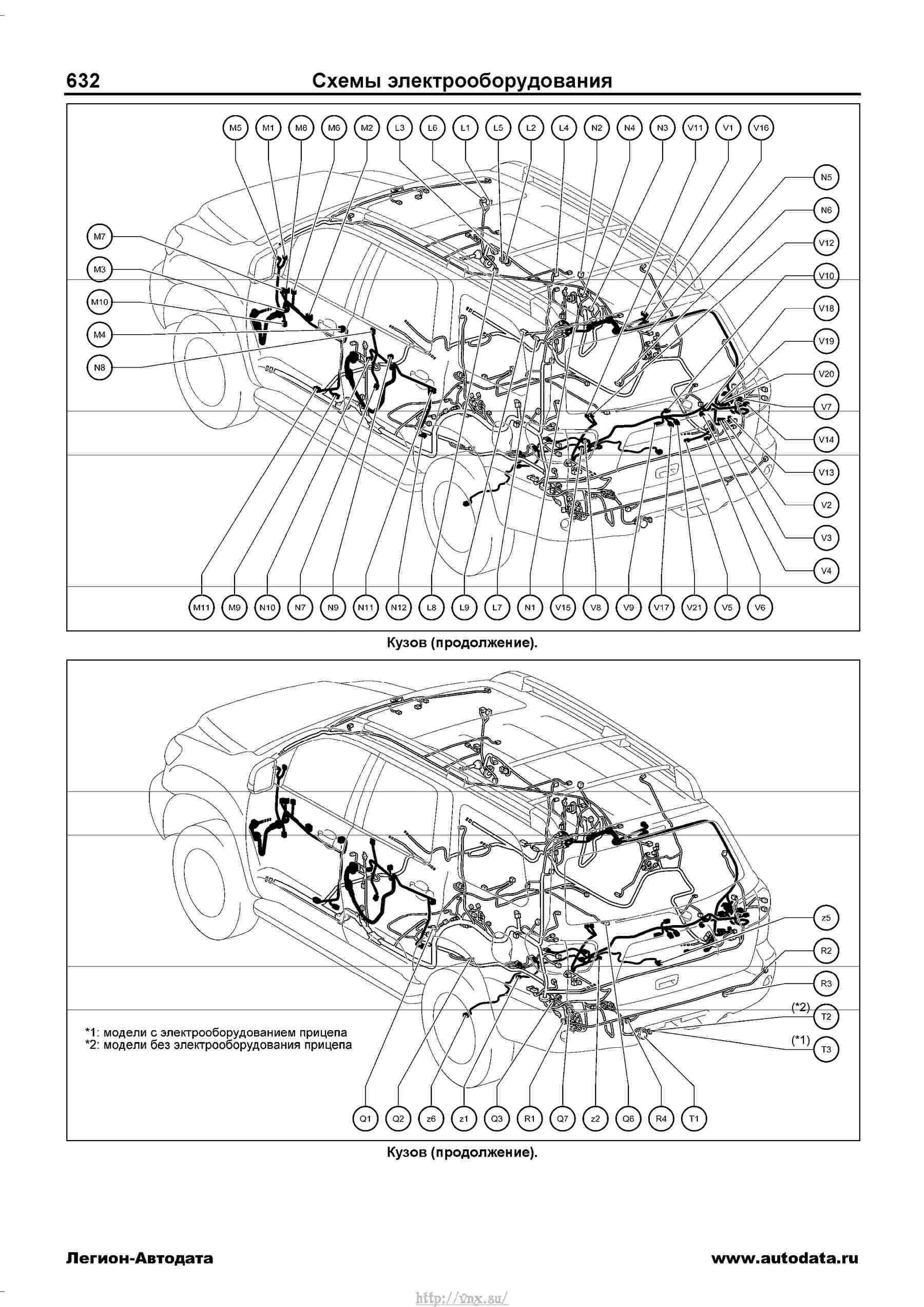 Схема полного привода Тойота Секвойя 2002 года