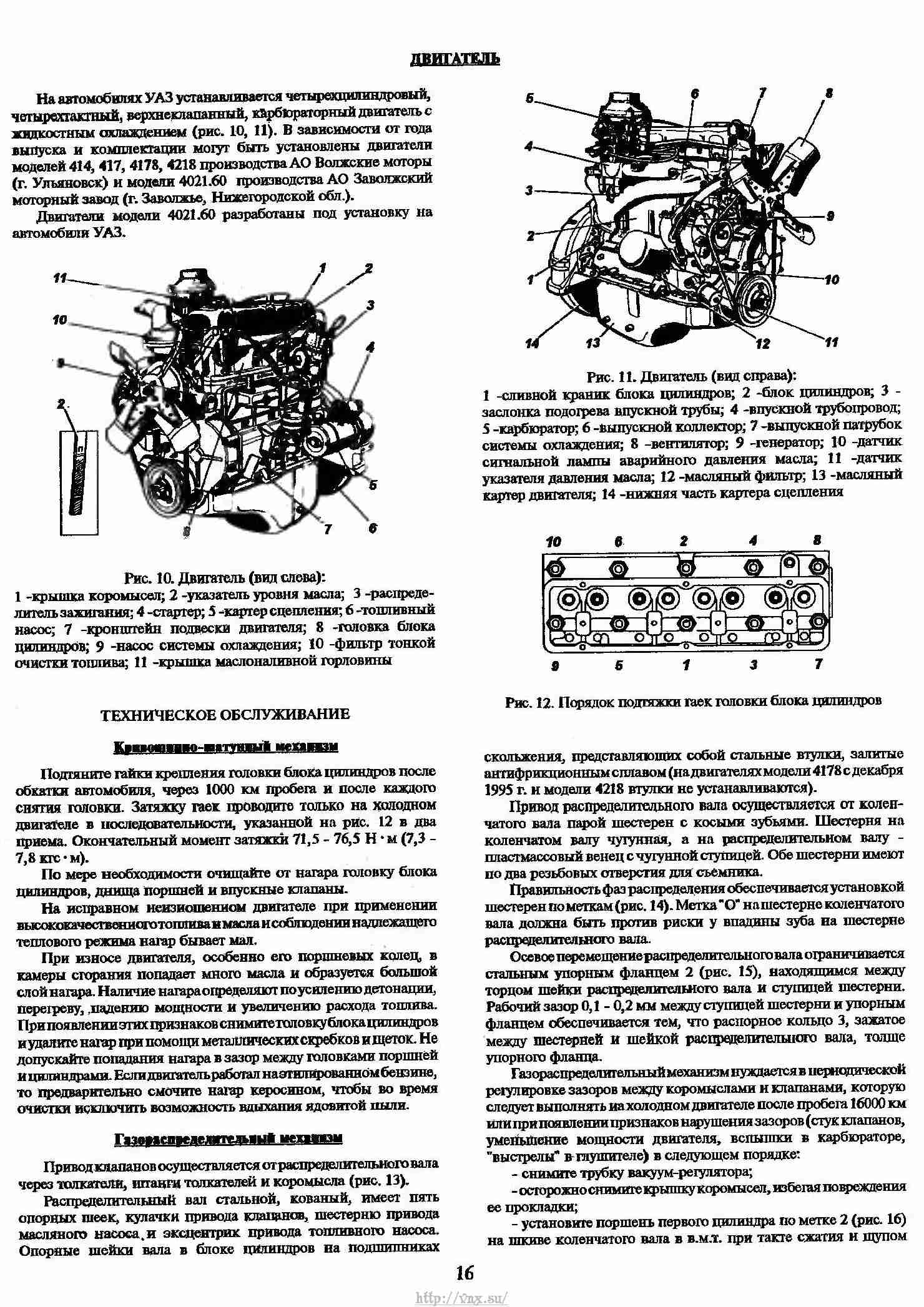 Органы управления уаз 31512