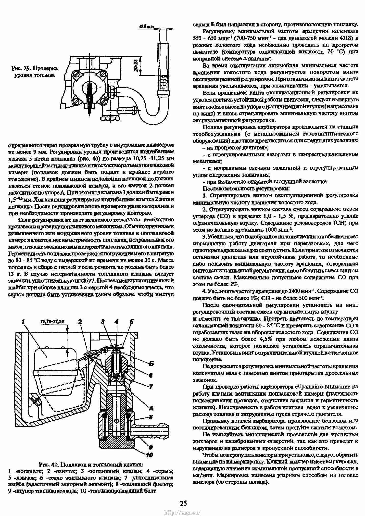 Органы управления уаз 31512