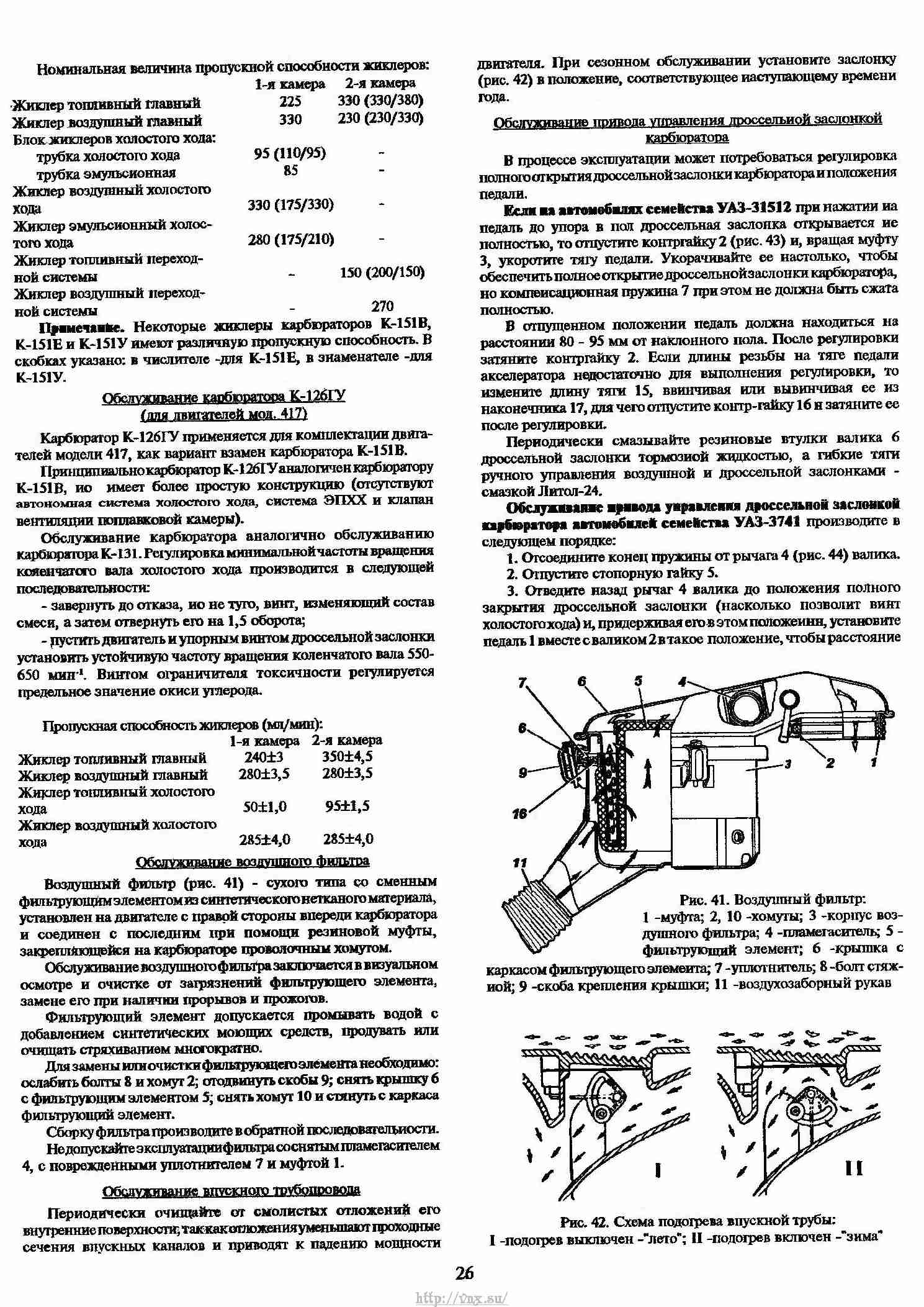 Уаз 31512 спецификация