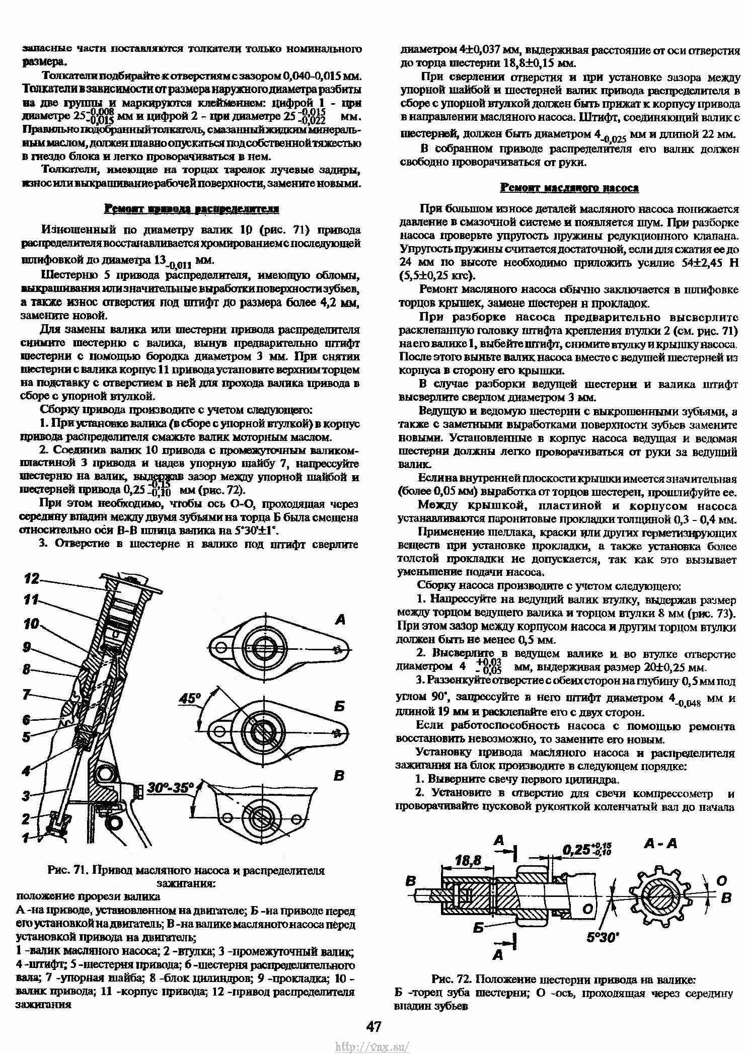 Органы управления уаз 31512