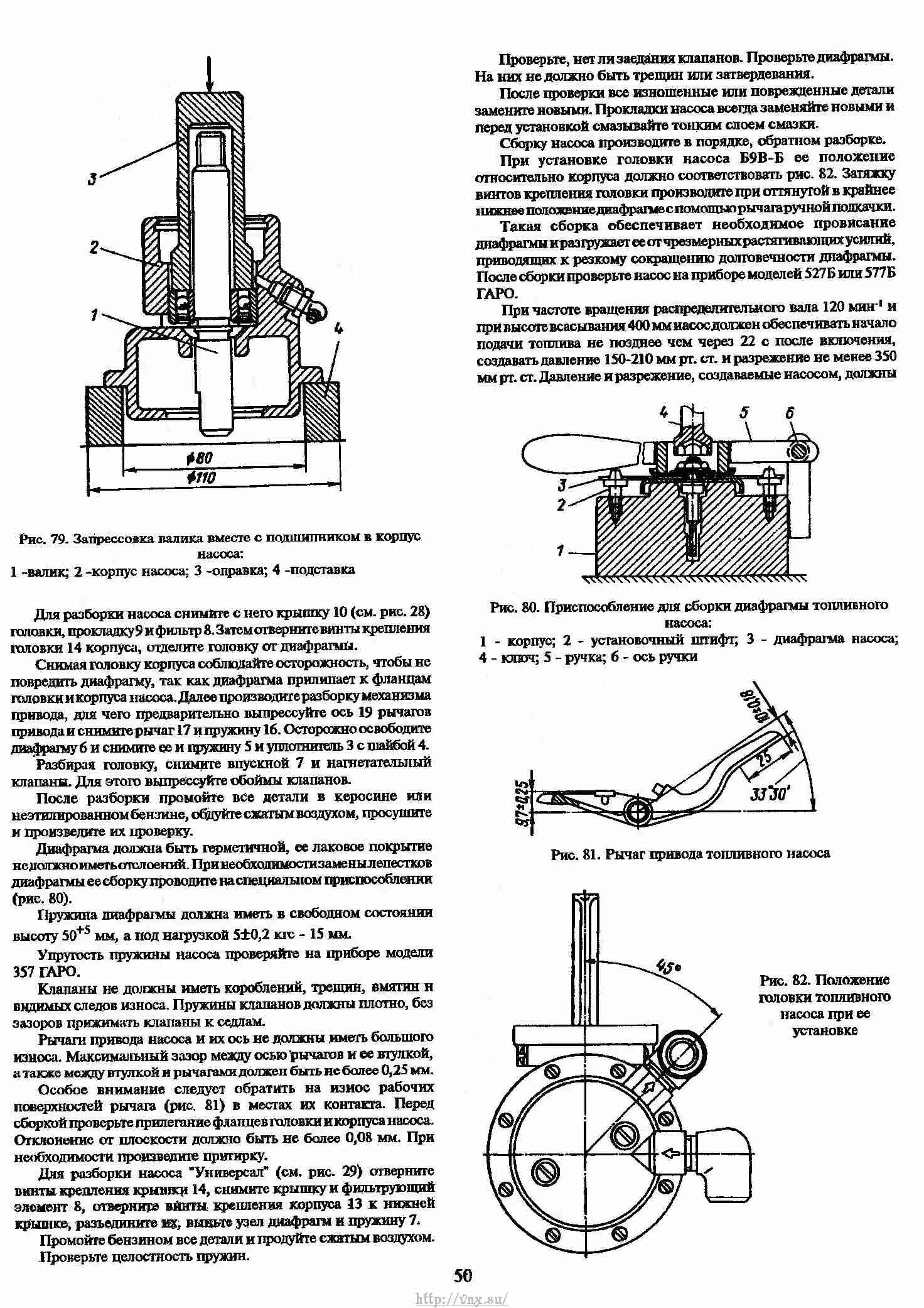 Органы управления уаз 31512