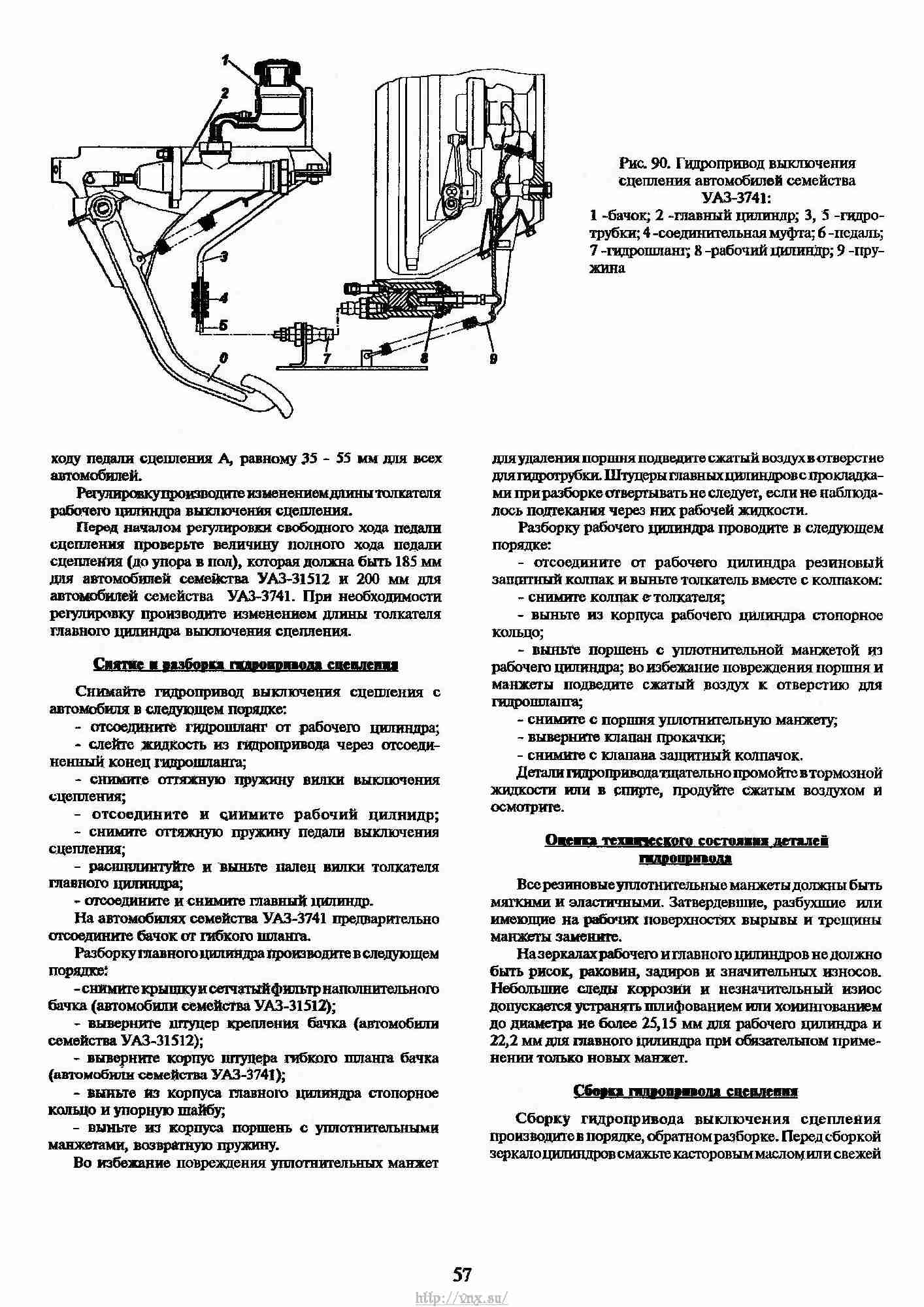 Руководство уаз 31512