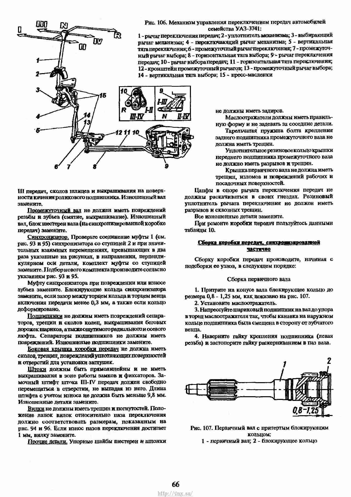 Уаз 3303 неисправности кпп