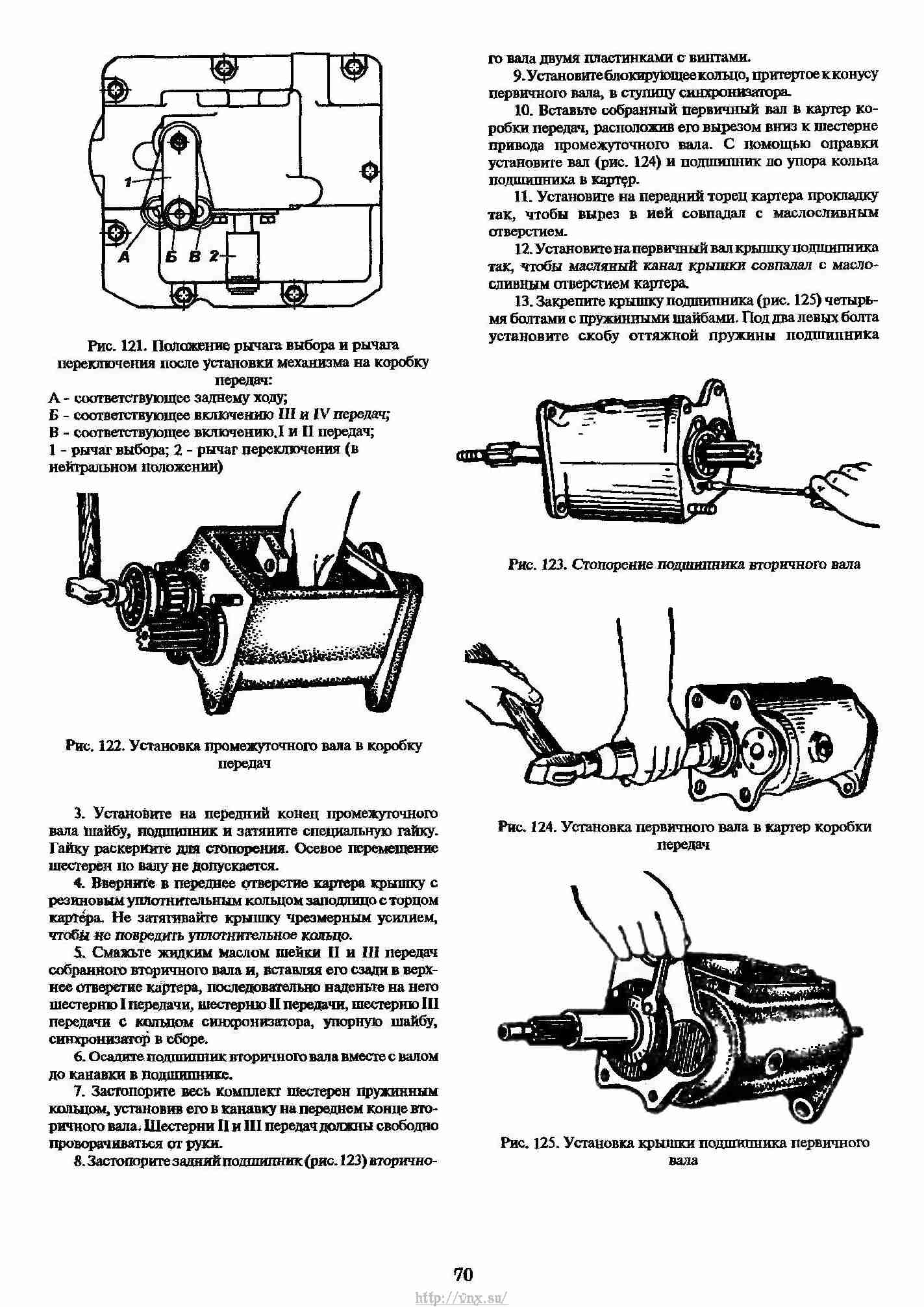 Инструкция УАЗ 3303