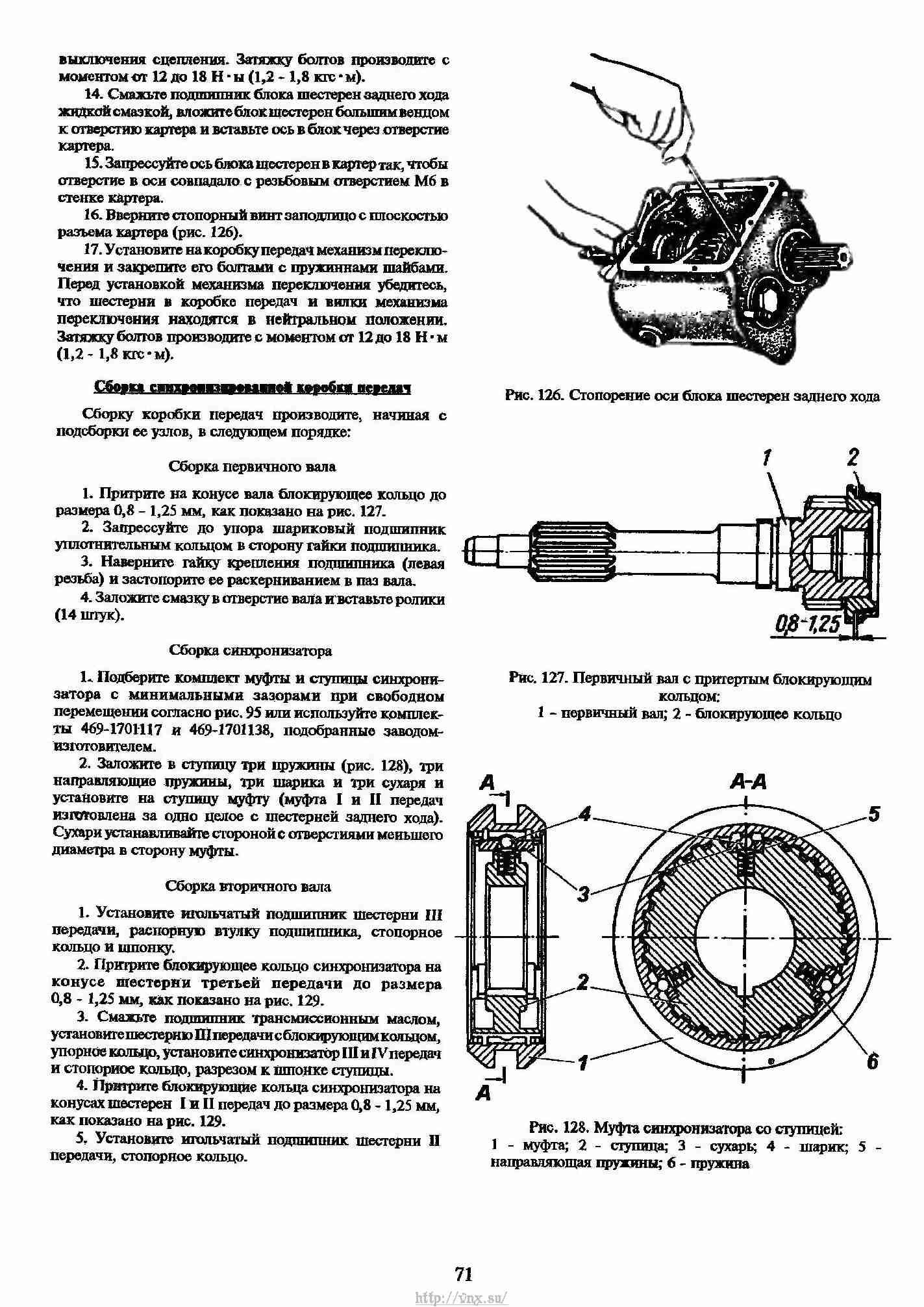 Органы управления уаз 31512