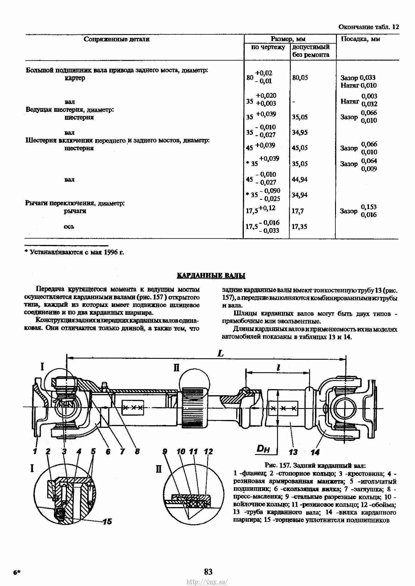 3741 уаз габариты