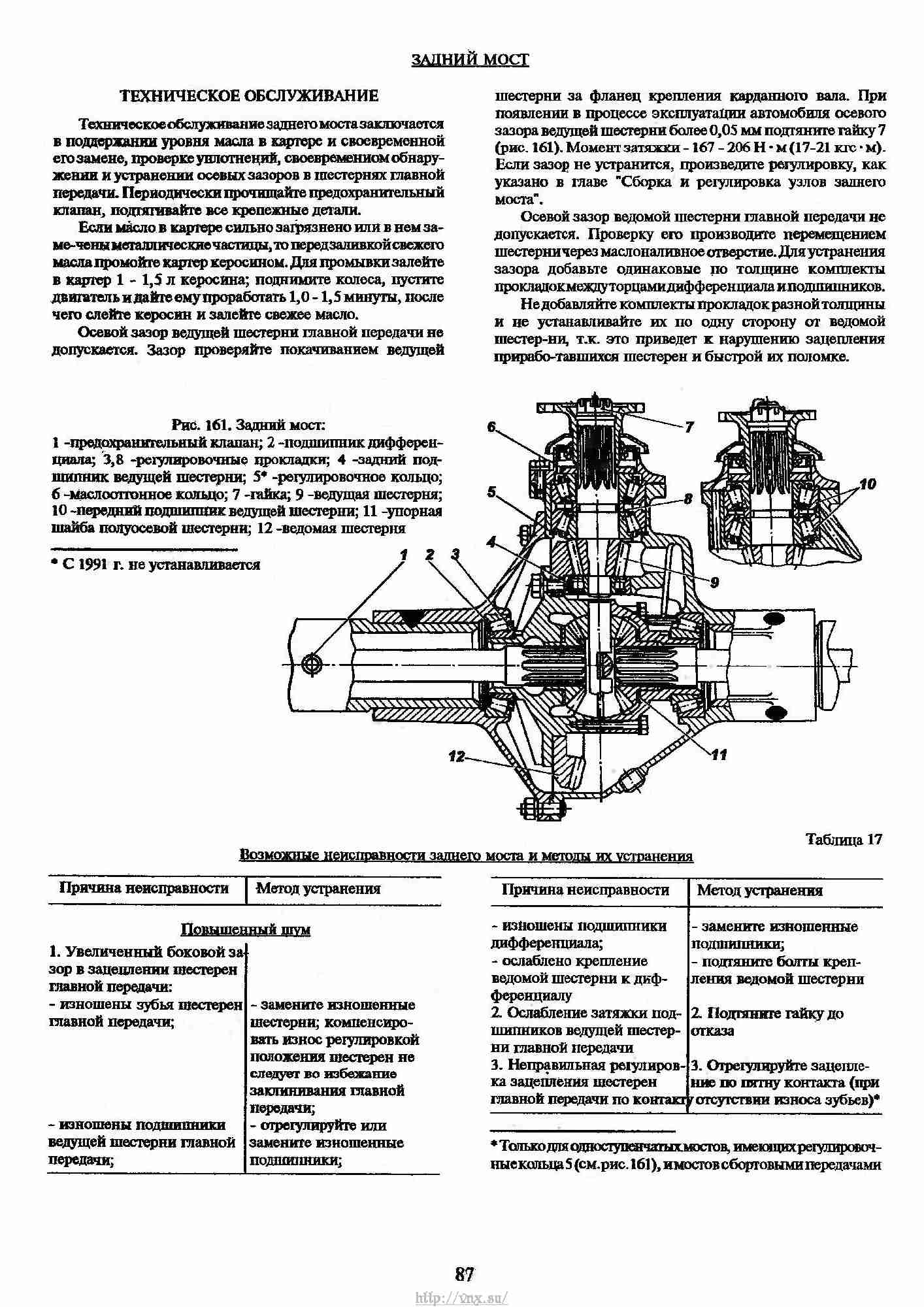 Руководство уаз 31512