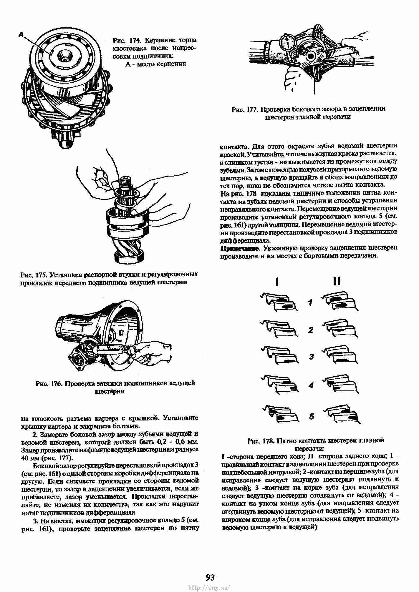 Органы управления уаз 31512