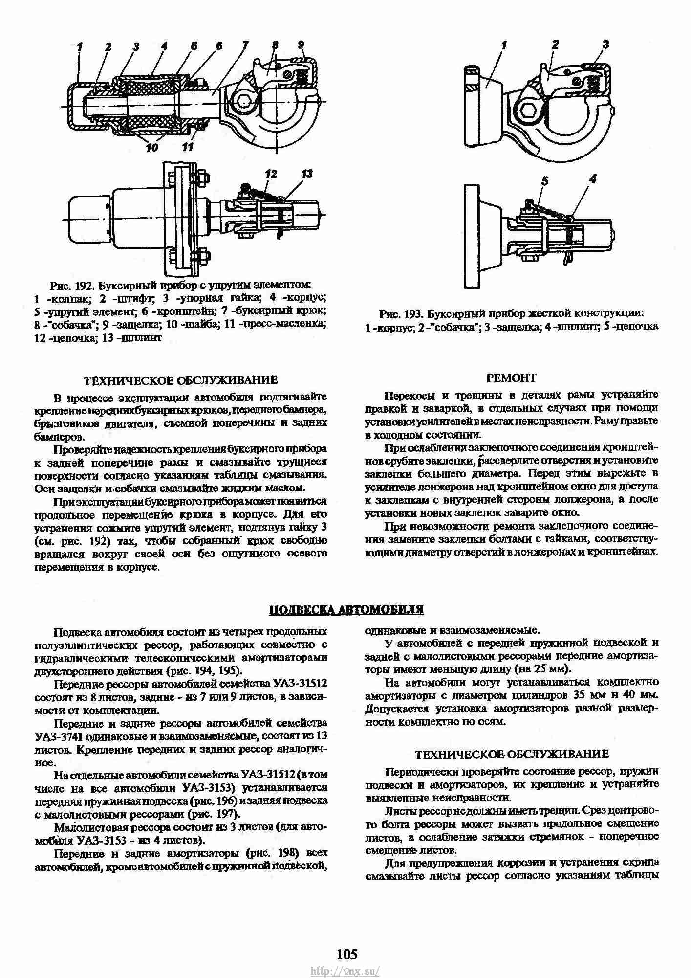 Руководство уаз 31512