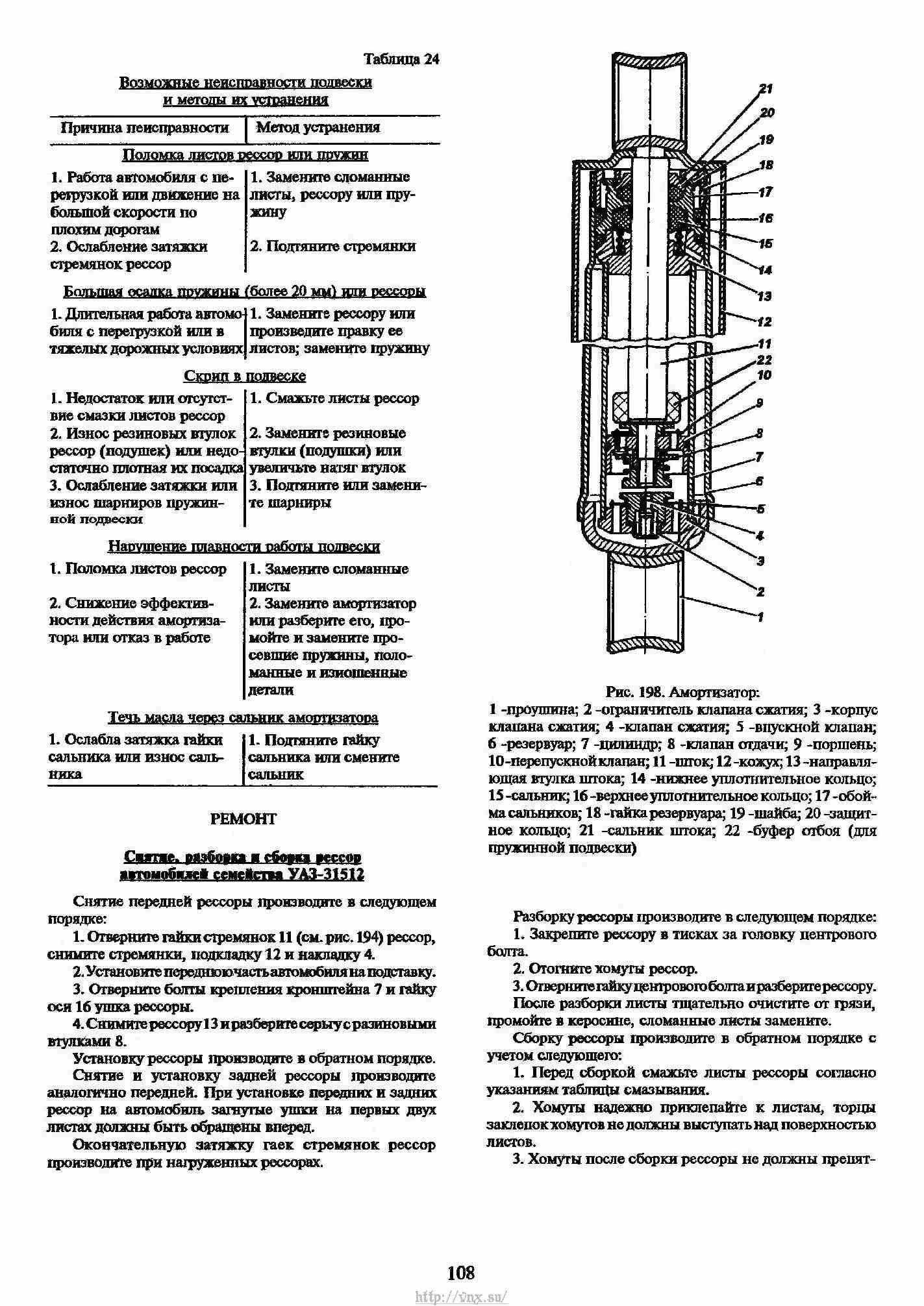 Руководство уаз 31512